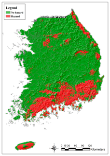 Sustainability 10 01628 i031