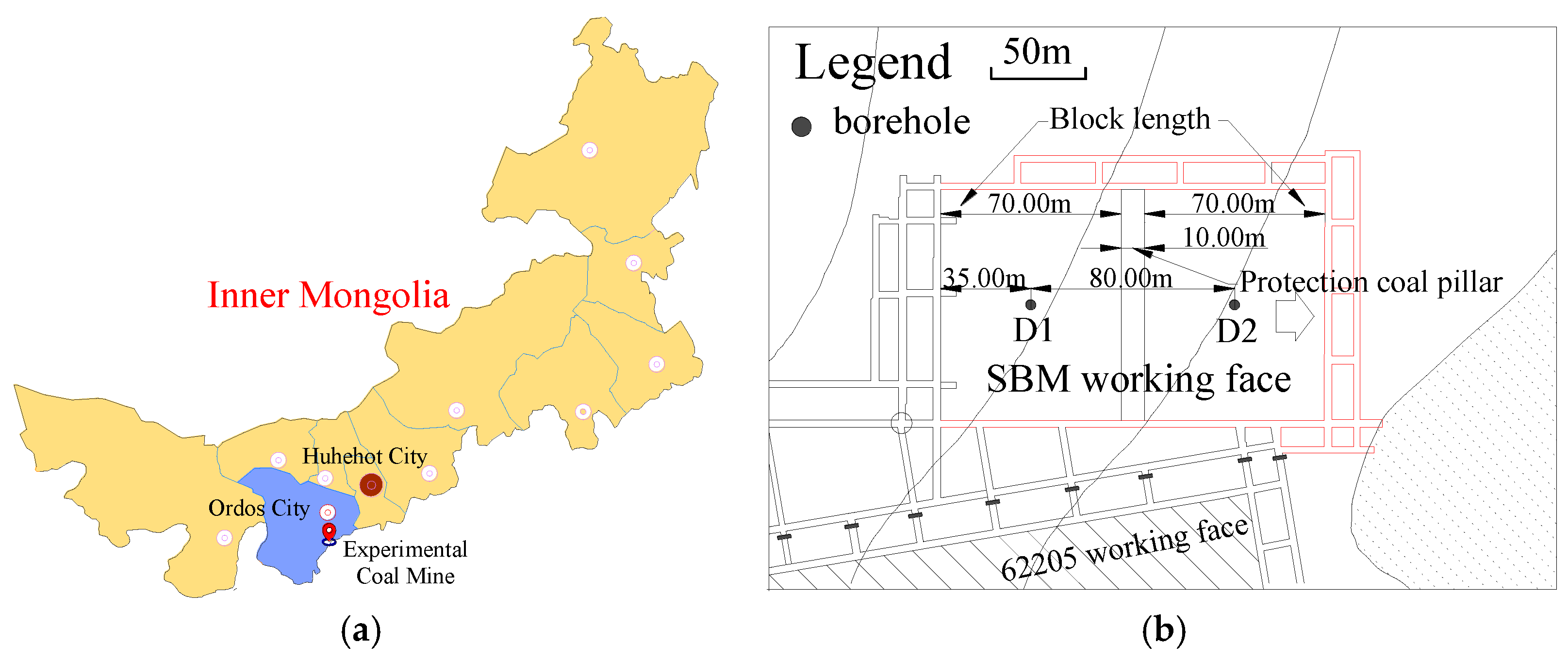 Sustainability 10 01636 g003