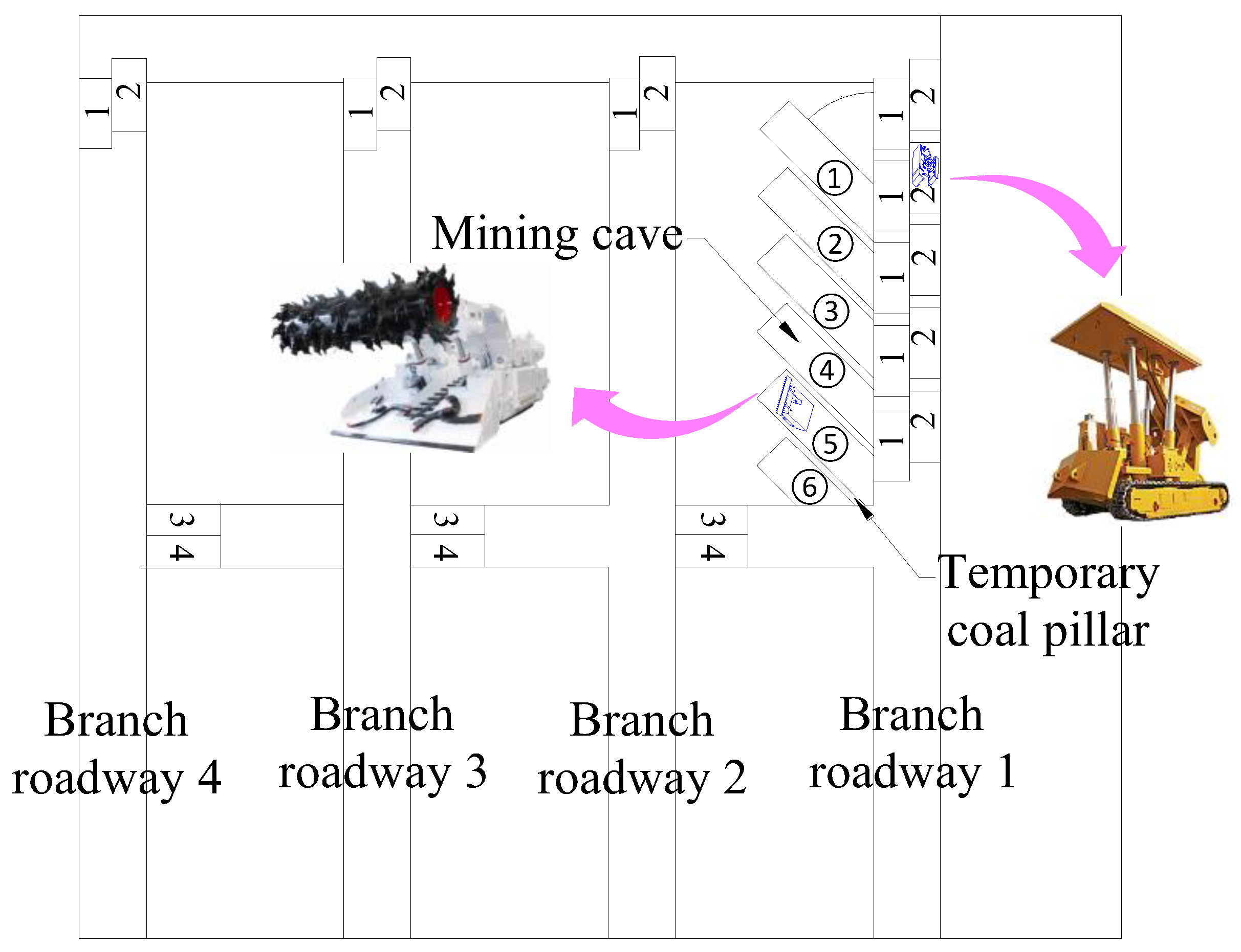 Sustainability 10 01636 g005