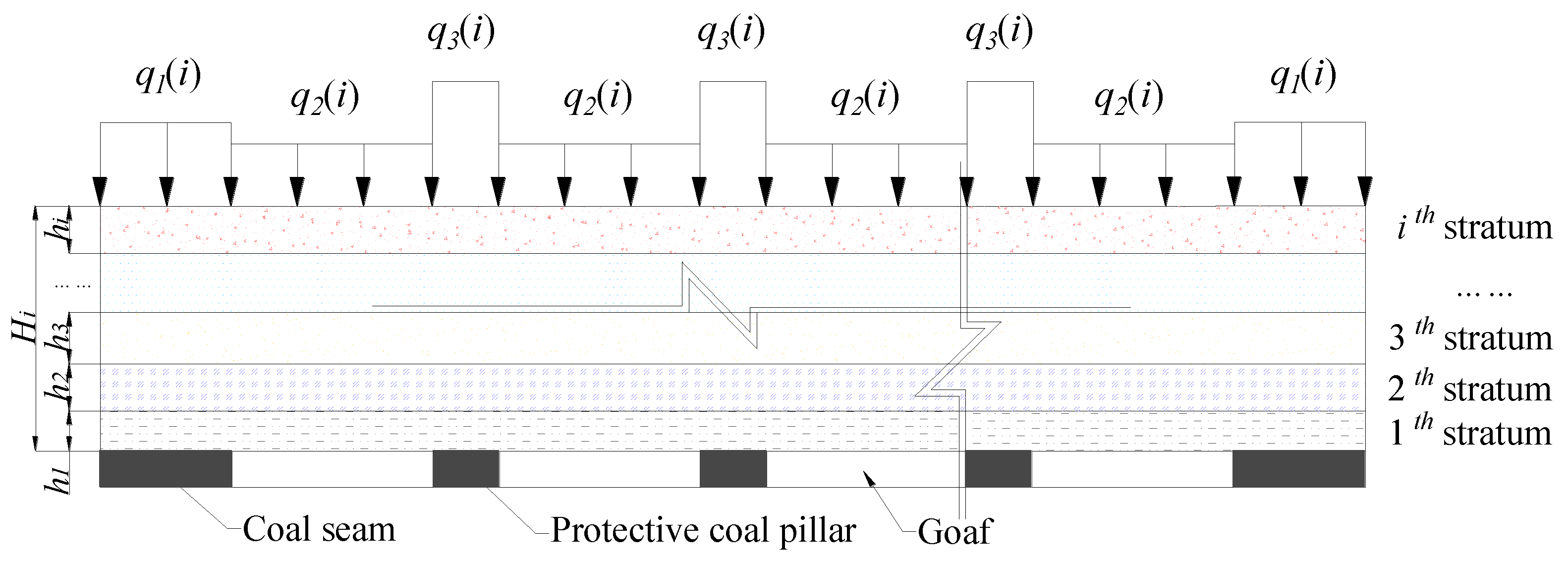 Sustainability 10 01636 g008