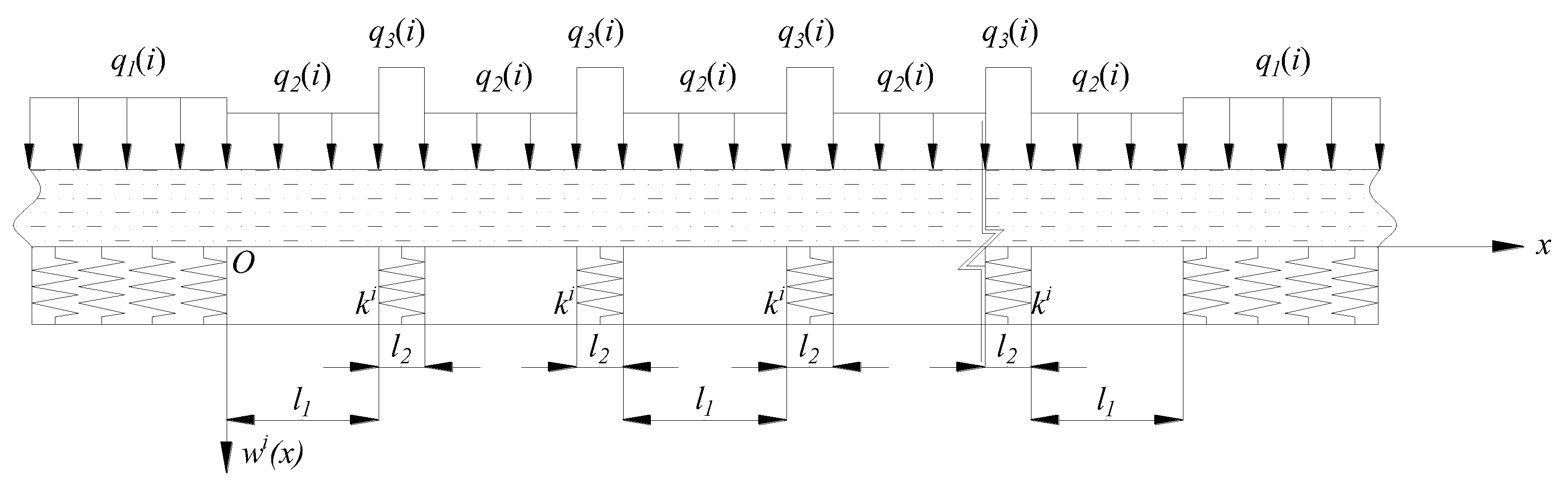 Sustainability 10 01636 g009