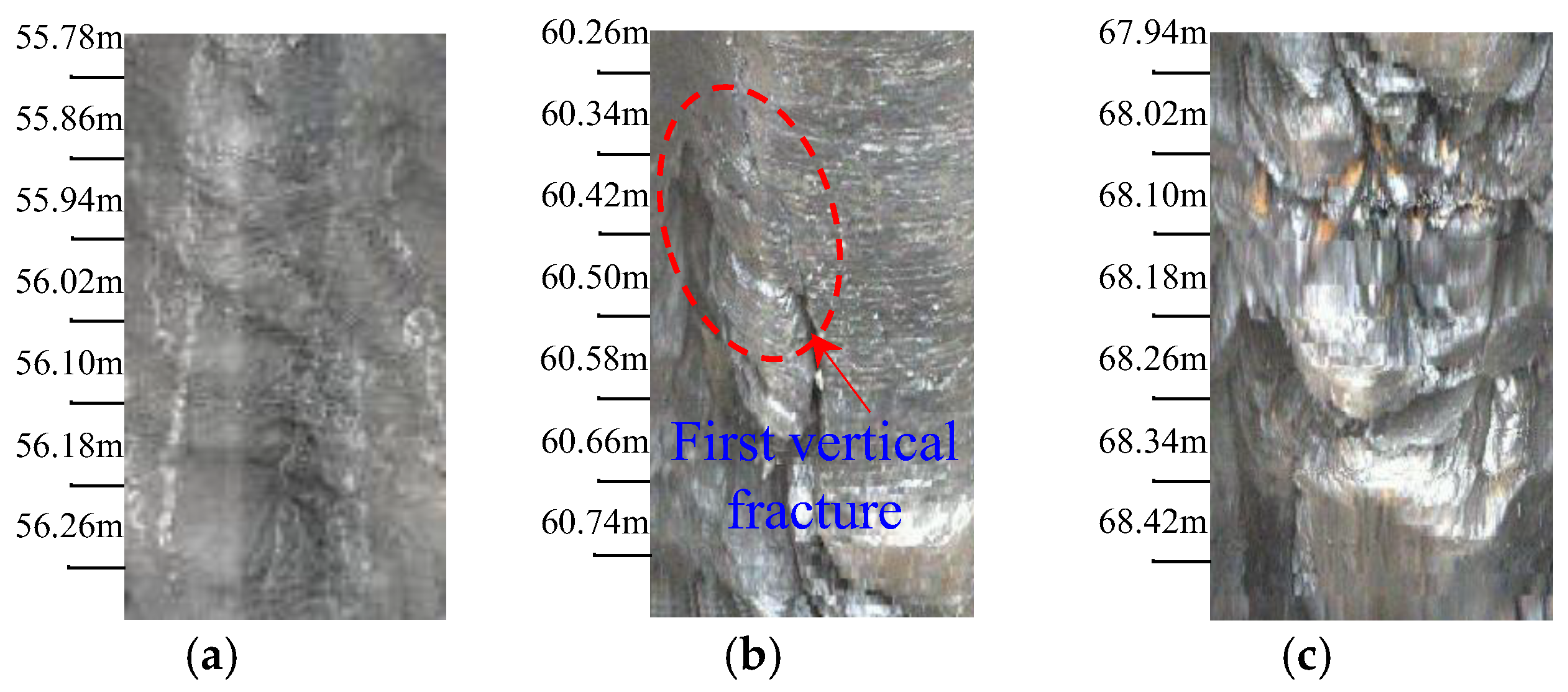 Sustainability 10 01636 g018
