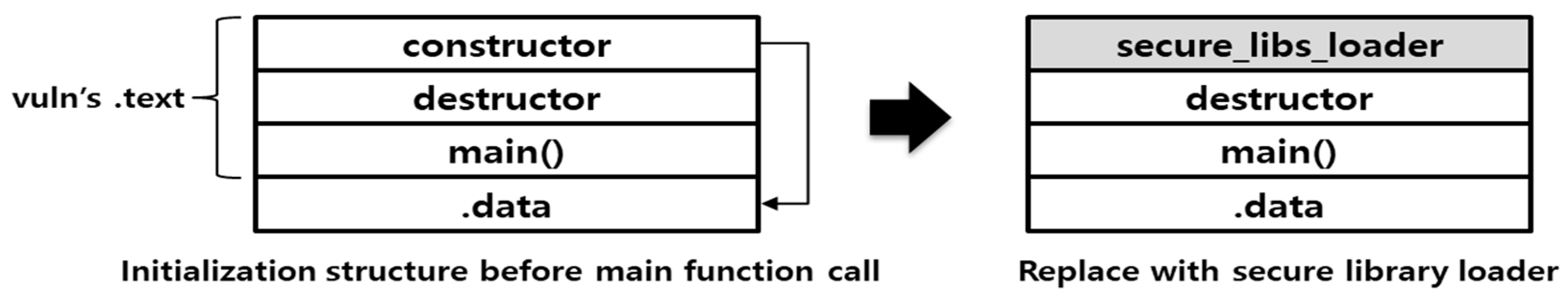 Sustainability 10 01652 g002 550