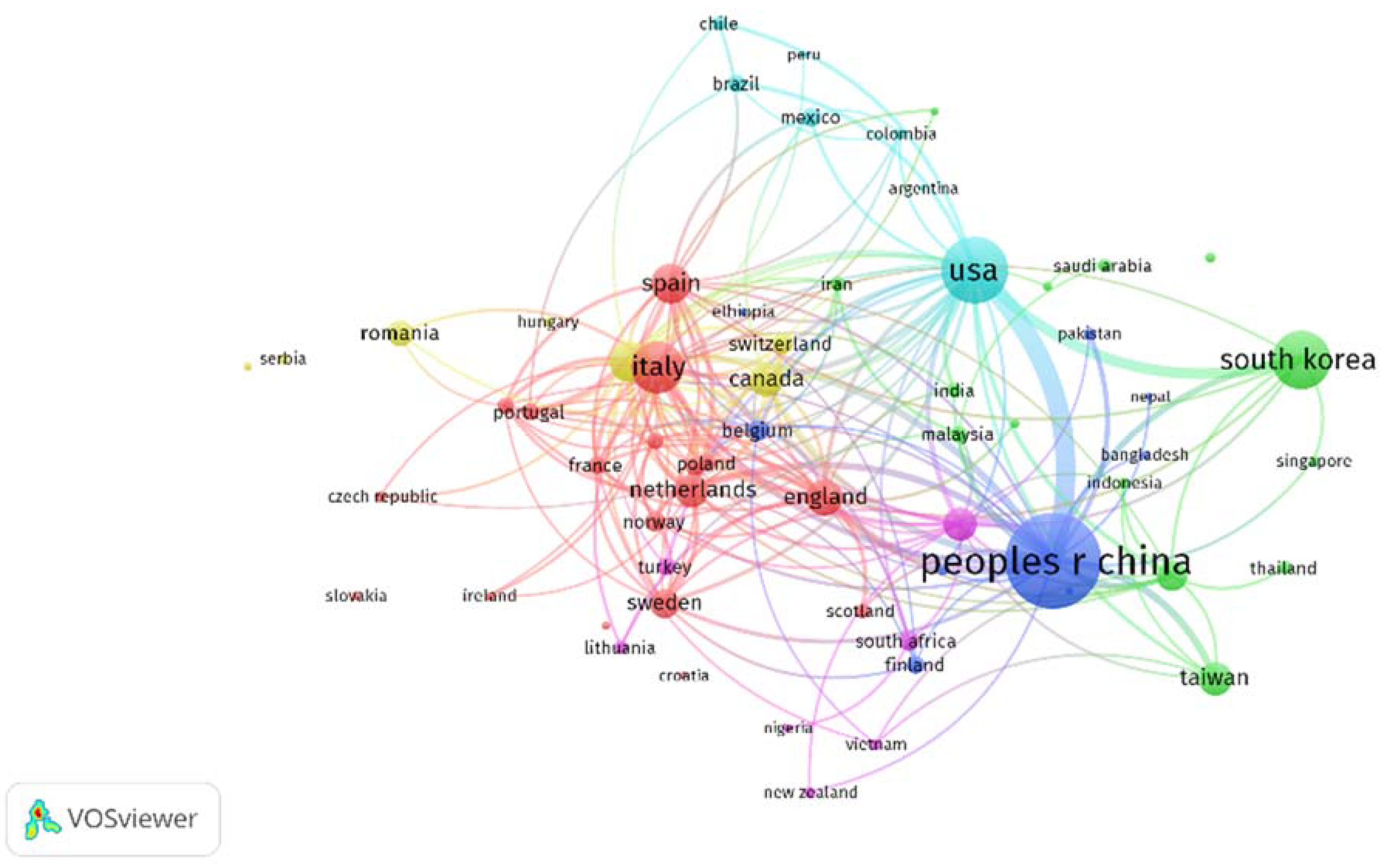 Sustainability 10 01655 g005