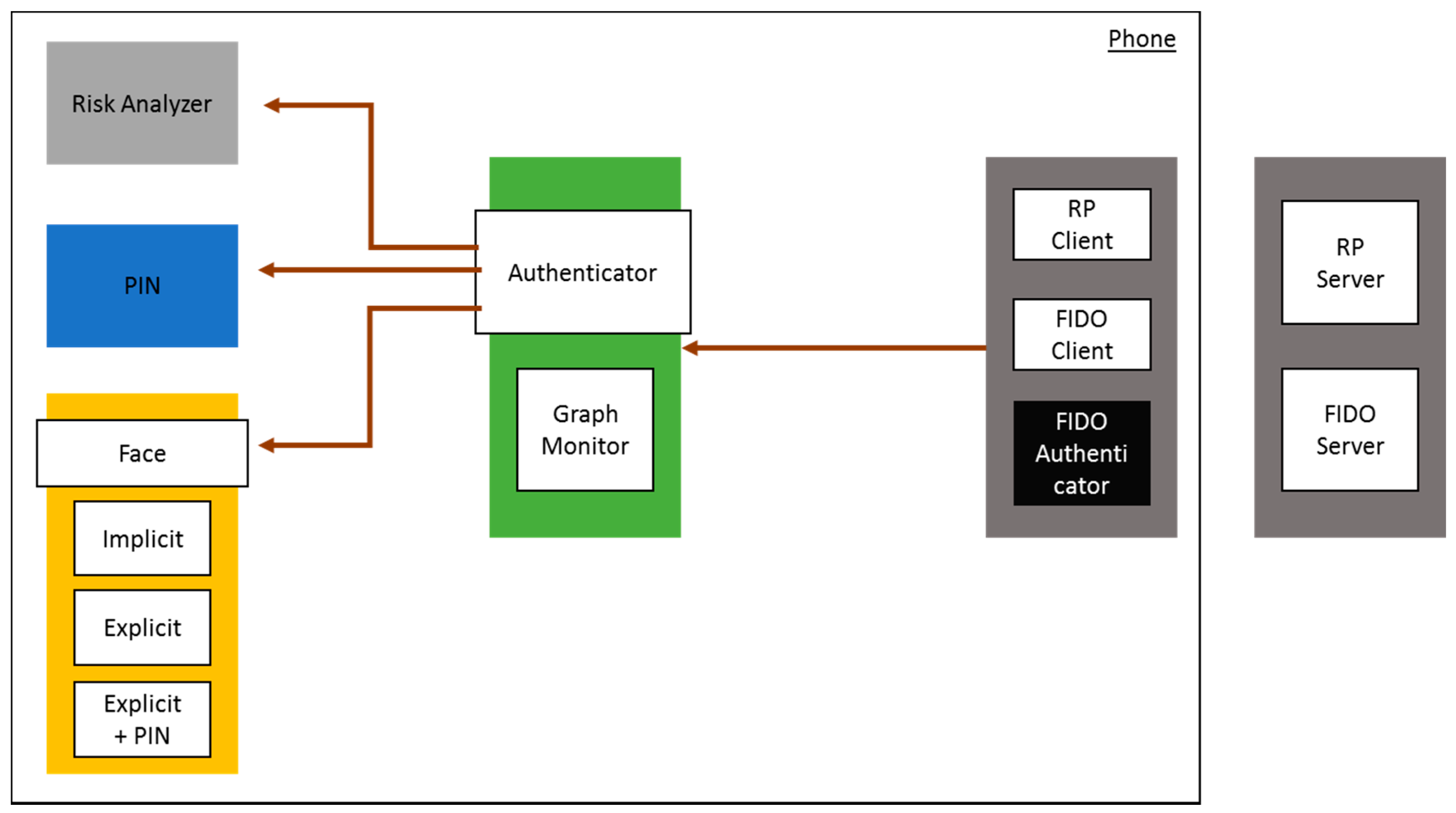 Sustainability 10 01656 g003 550