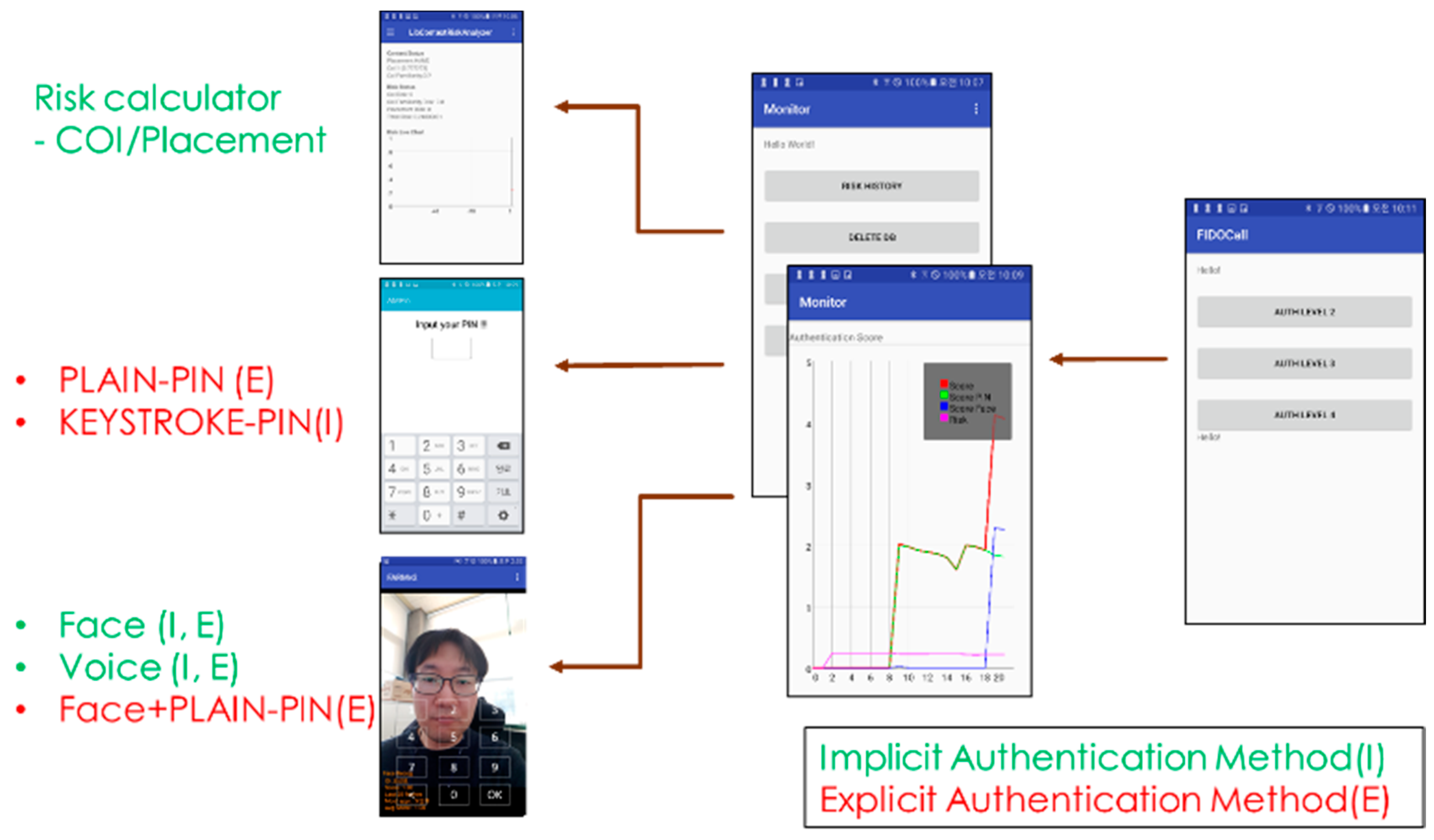 Sustainability 10 01656 g005 550