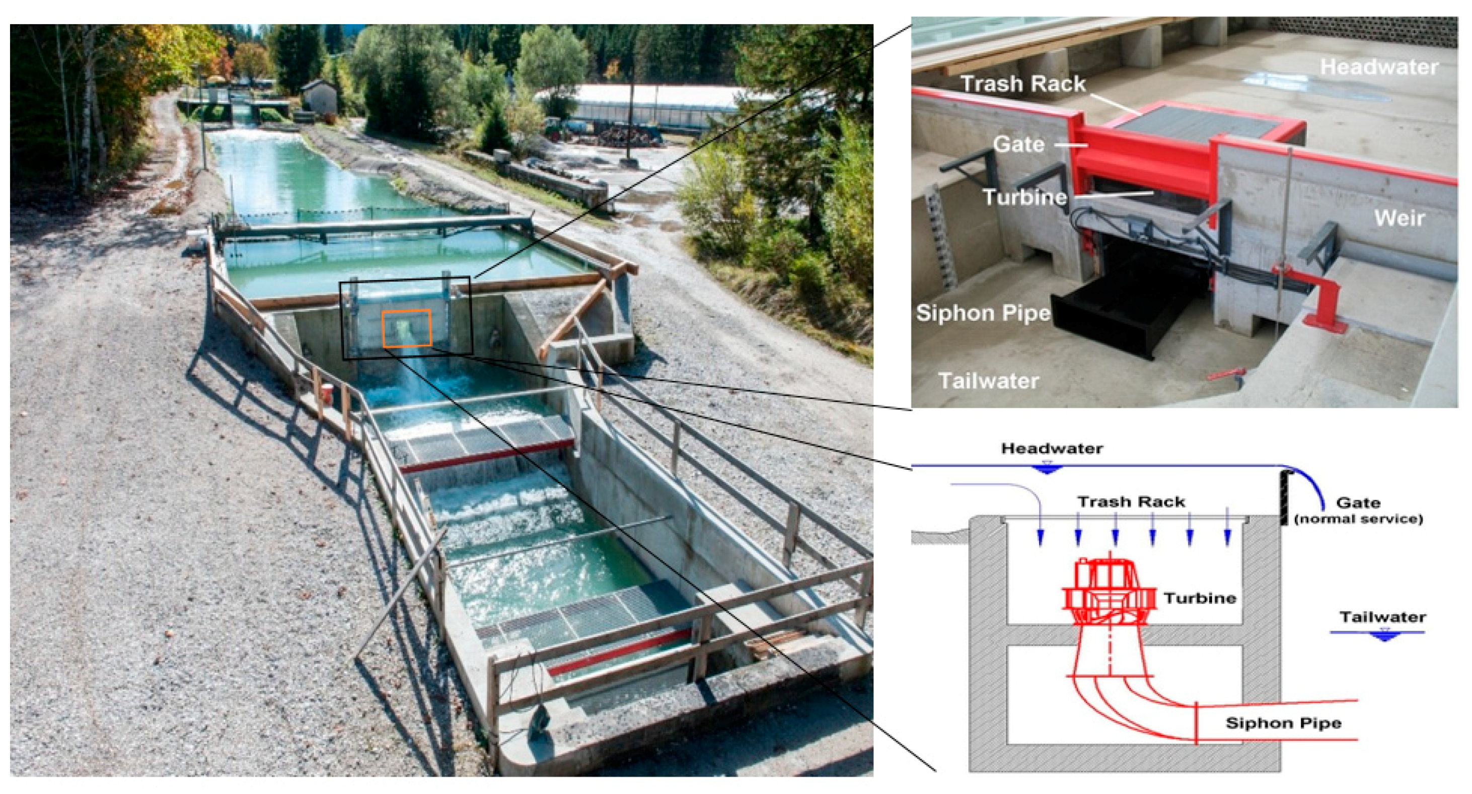 Sustainability 10 01662 g001