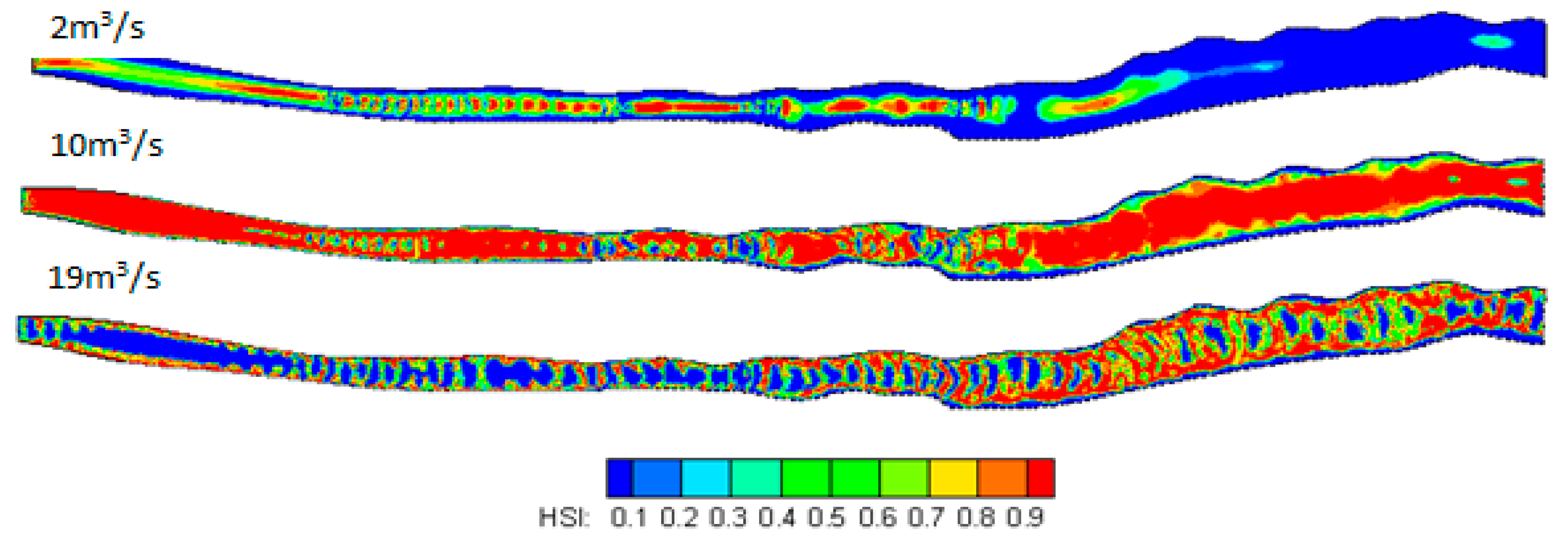 Sustainability 10 01662 g007