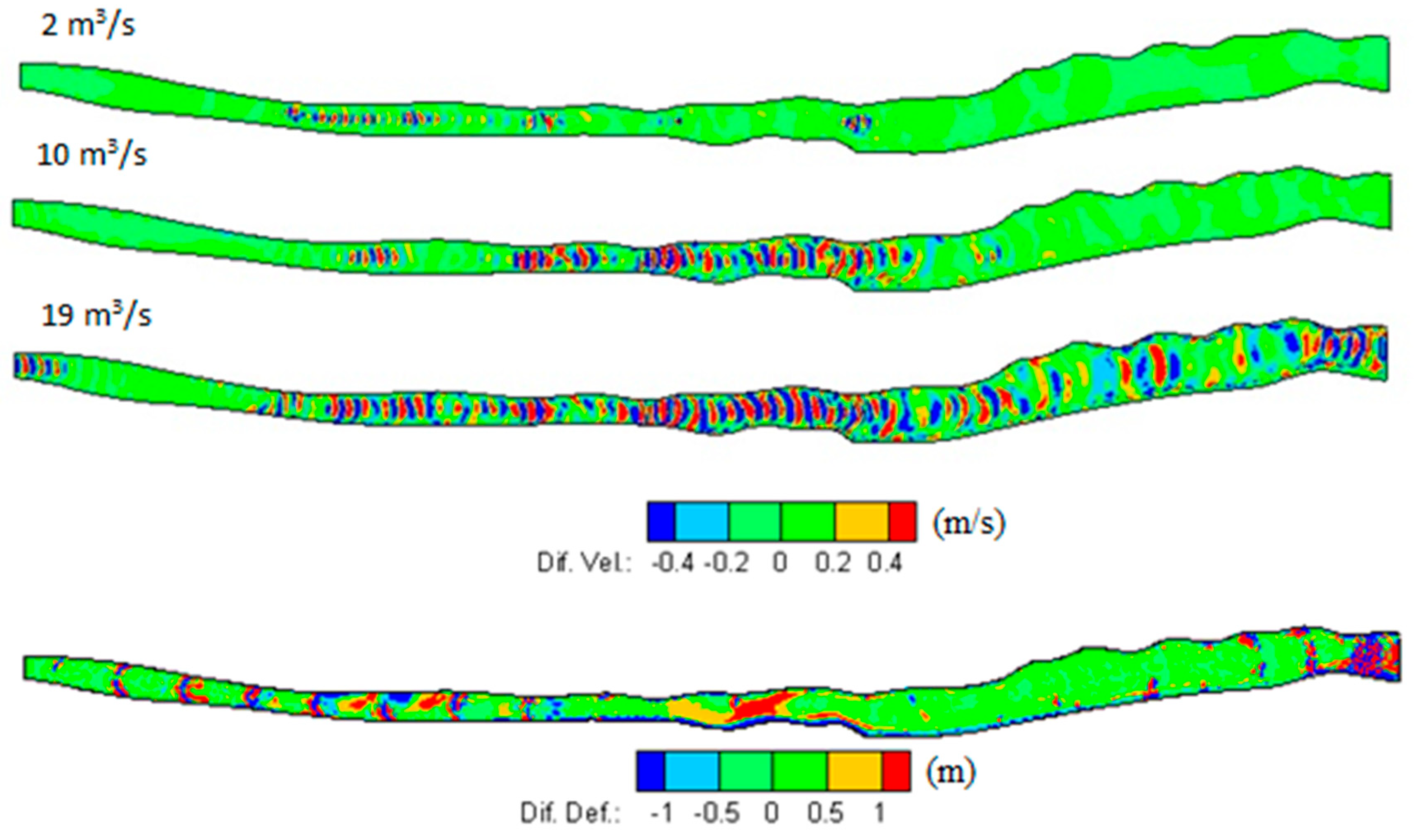 Sustainability 10 01662 g010b
