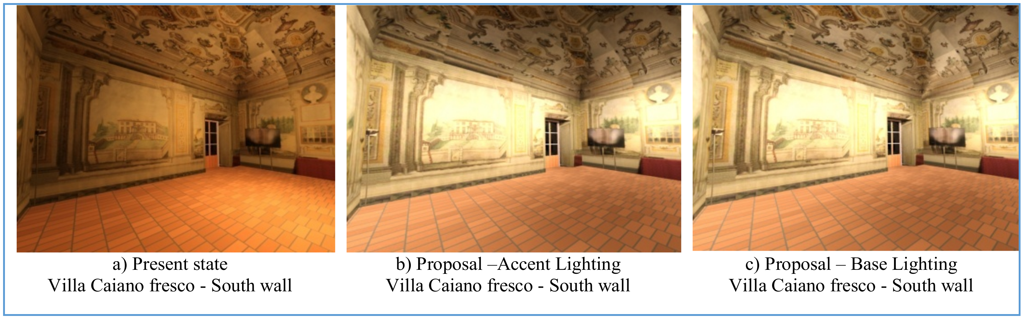 Sustainability 10 01671 g011