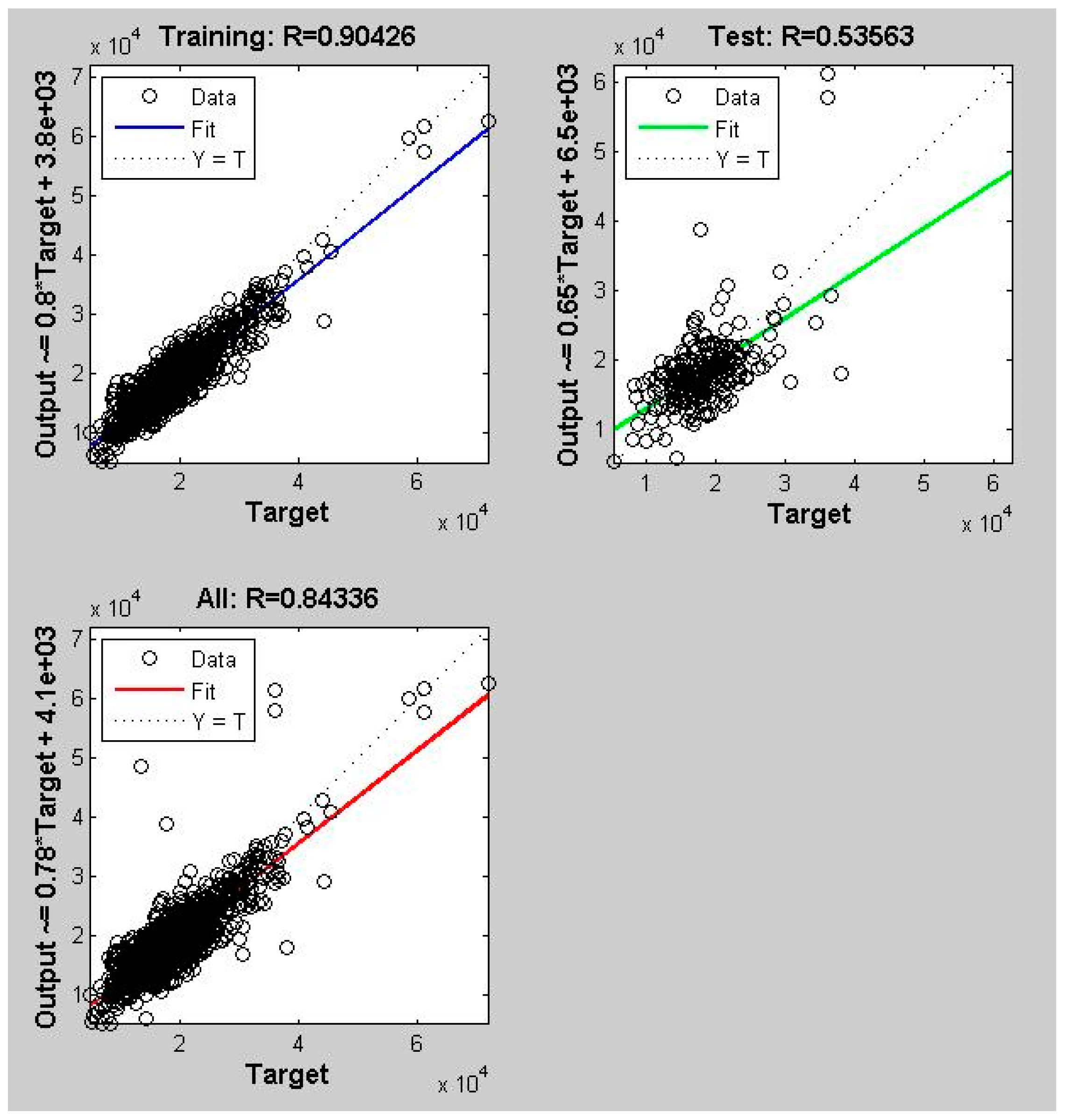 Sustainability 10 01676 g006