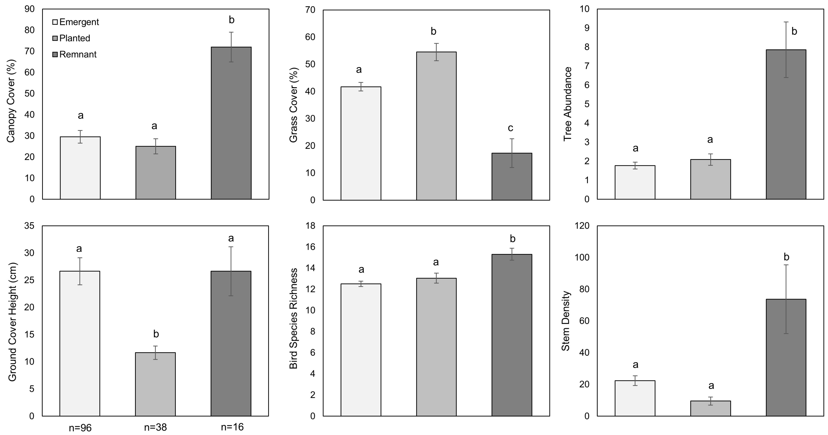 Sustainability 10 01679 g006 Sustainability 10 01679 g006
