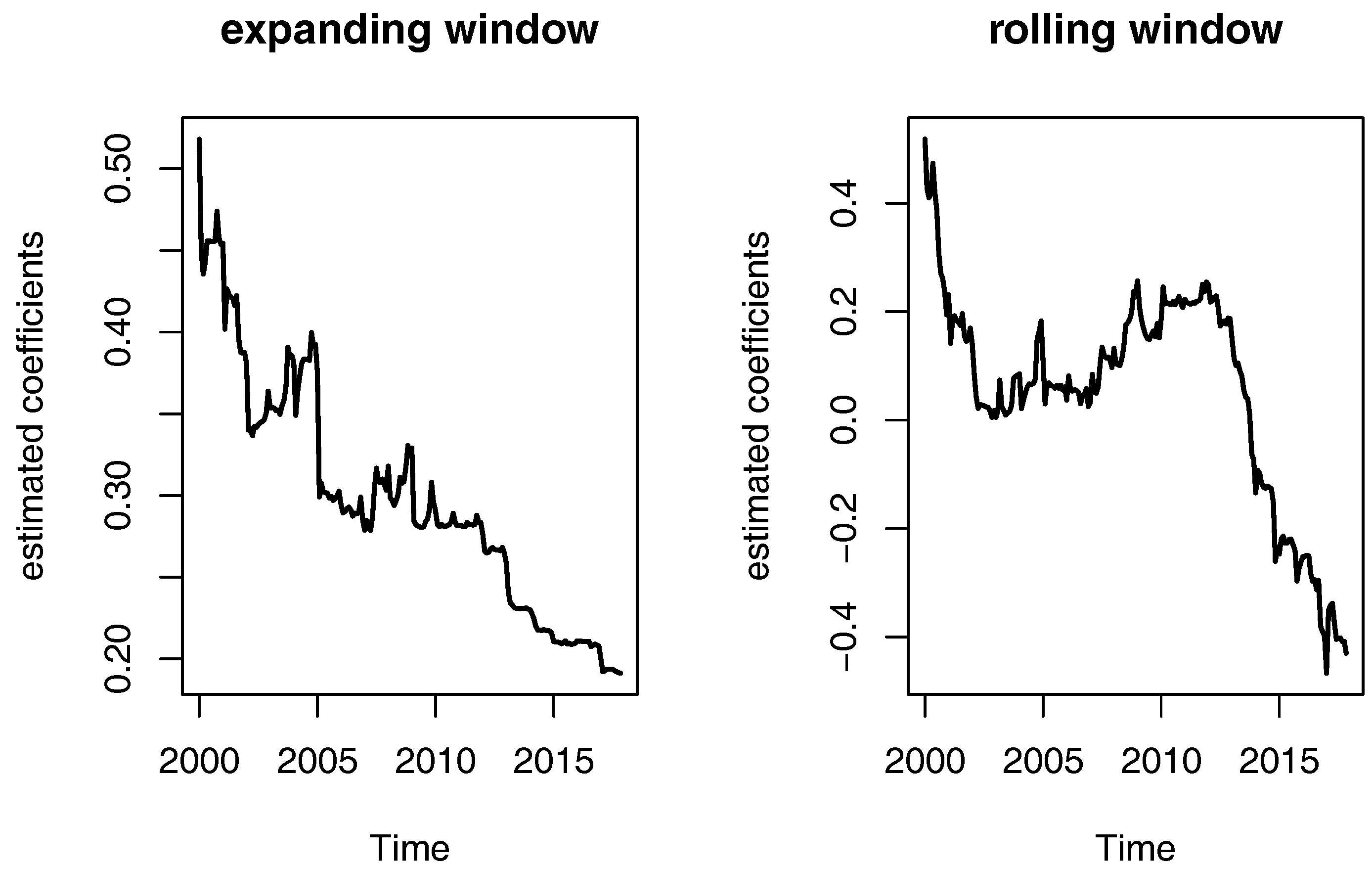 Sustainability 10 01691 g003 550