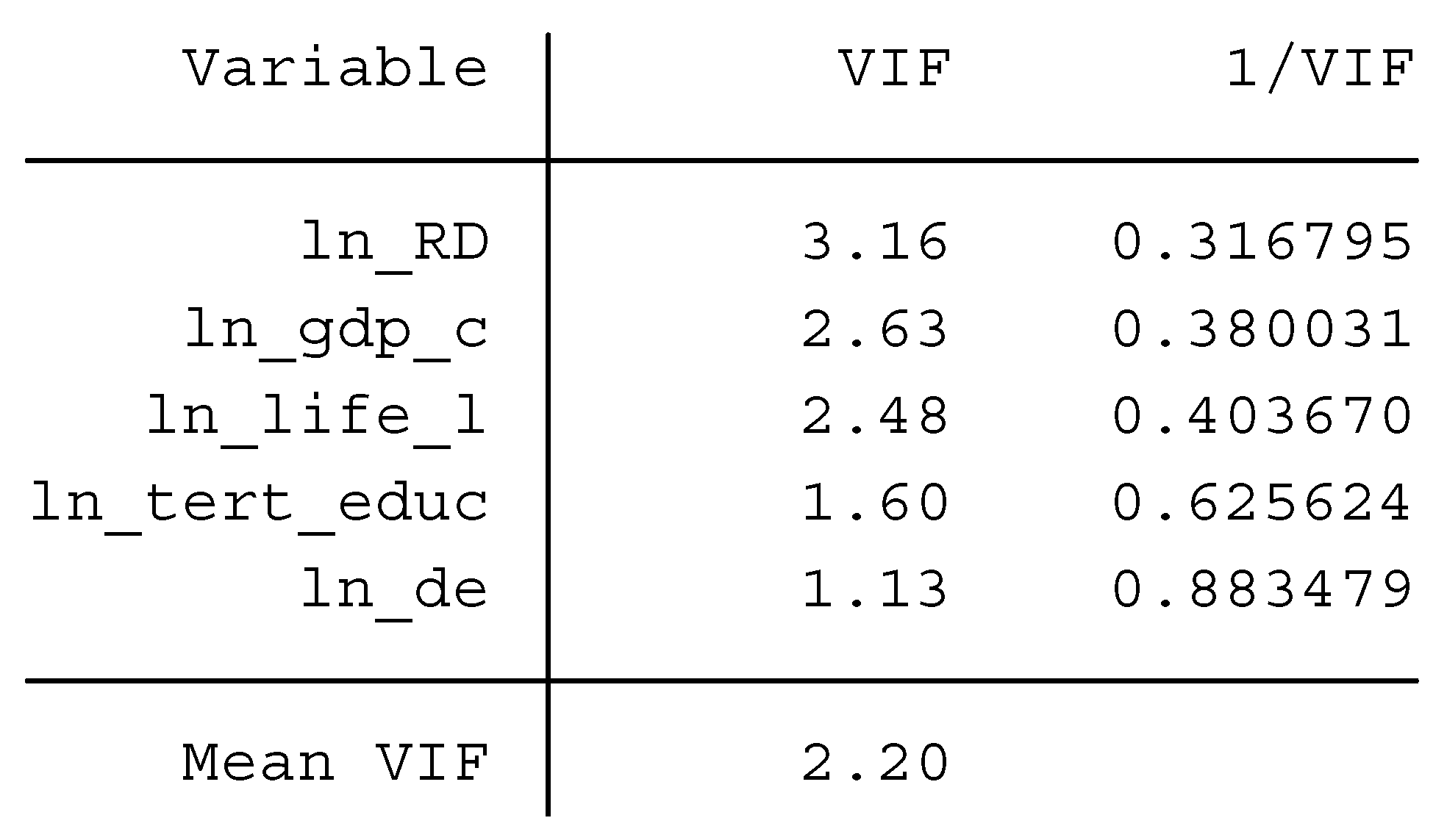 Sustainability 10 01706 g0a2 550