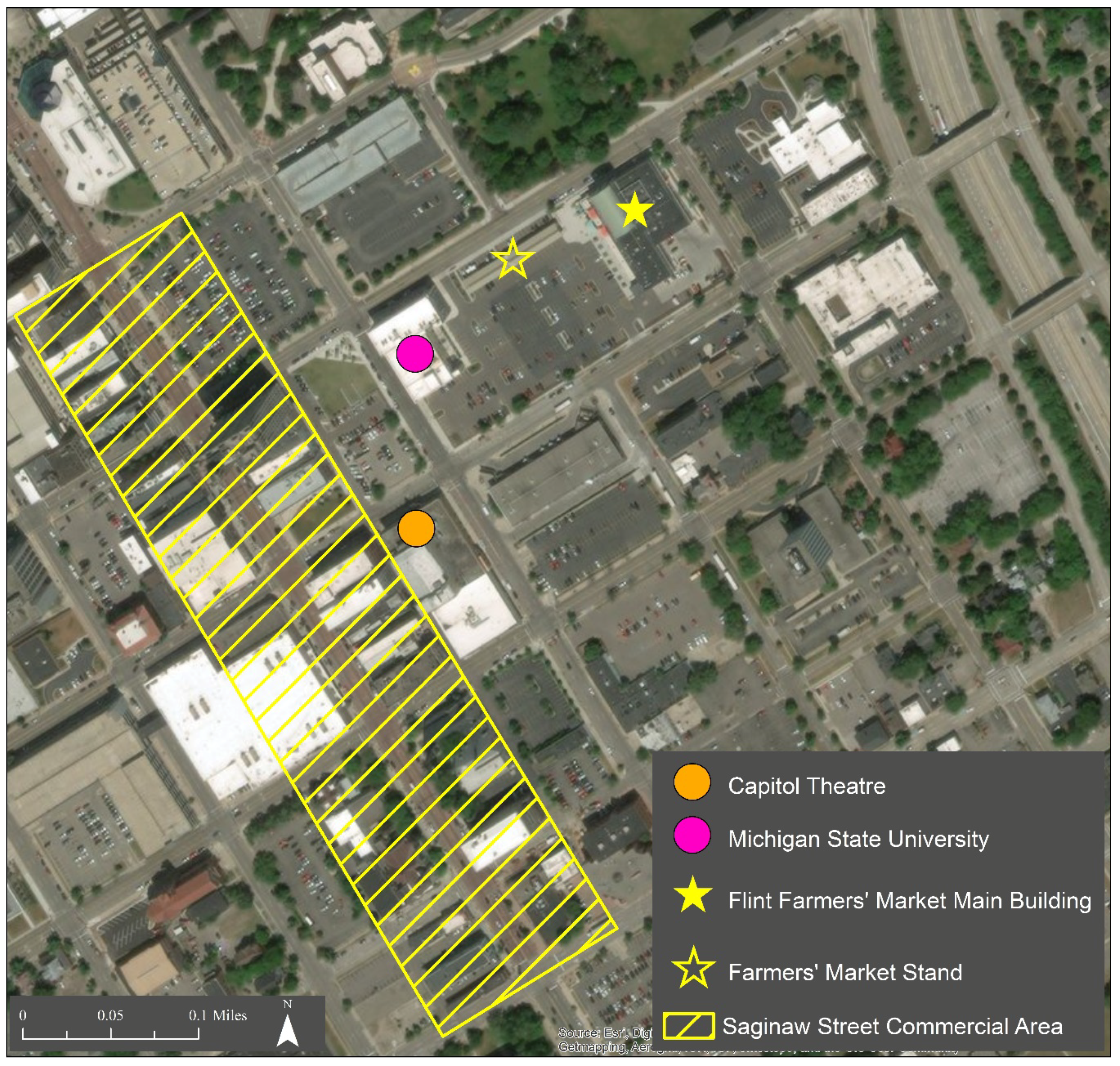 Sustainability Free Full Text Can Farmers Markets In