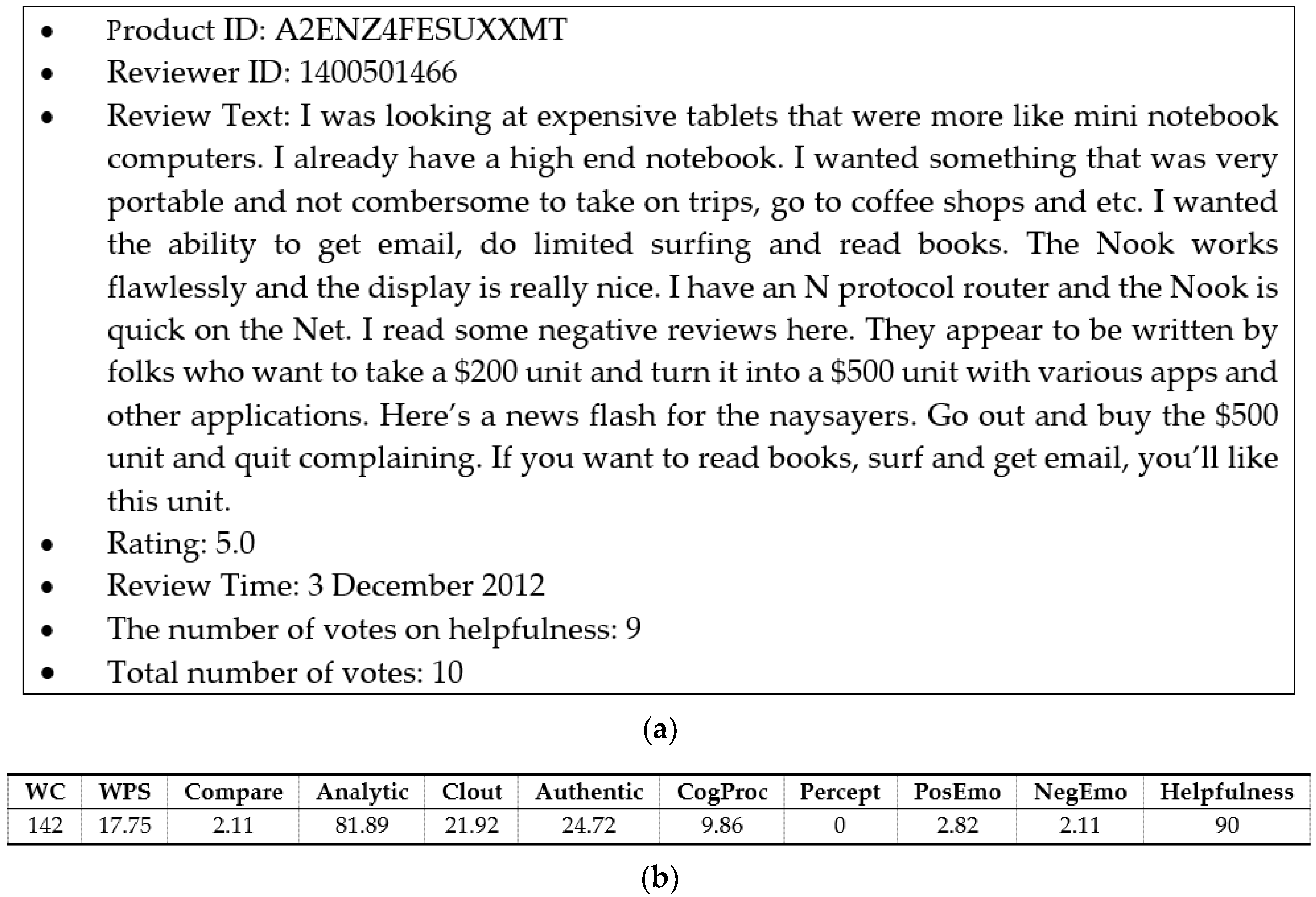 Sustainability 10 01735 g002 550