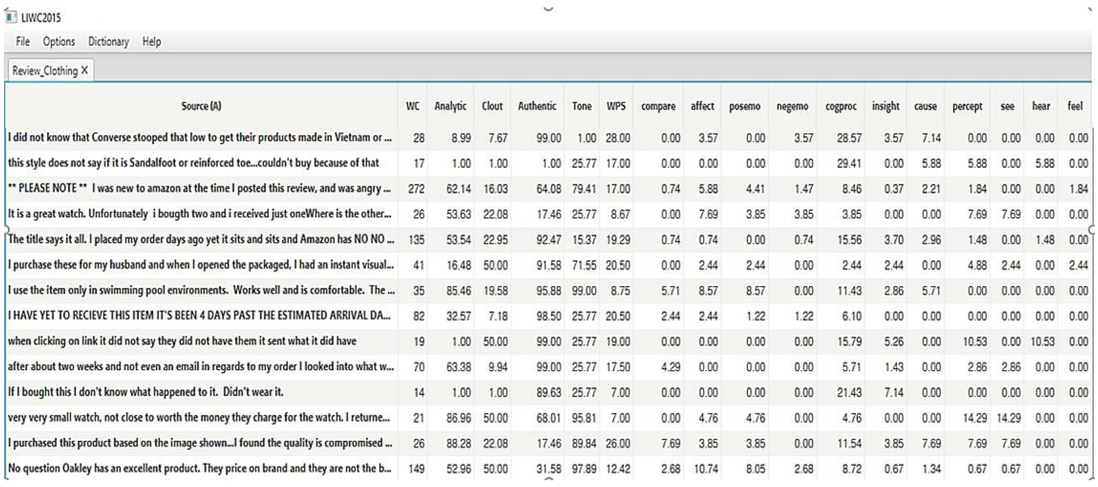 Sustainability 10 01735 g004 550