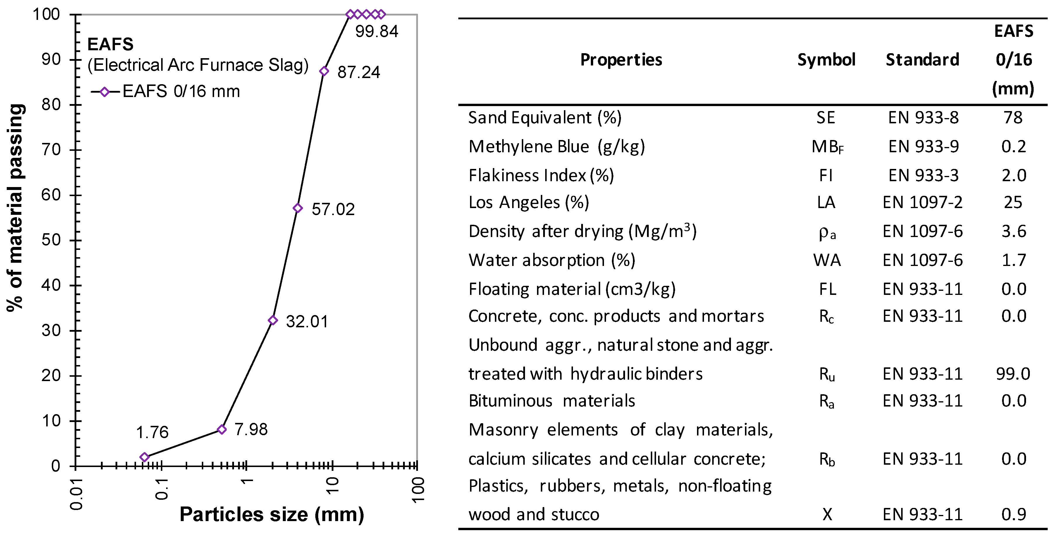 Sustainability 10 01737 g001