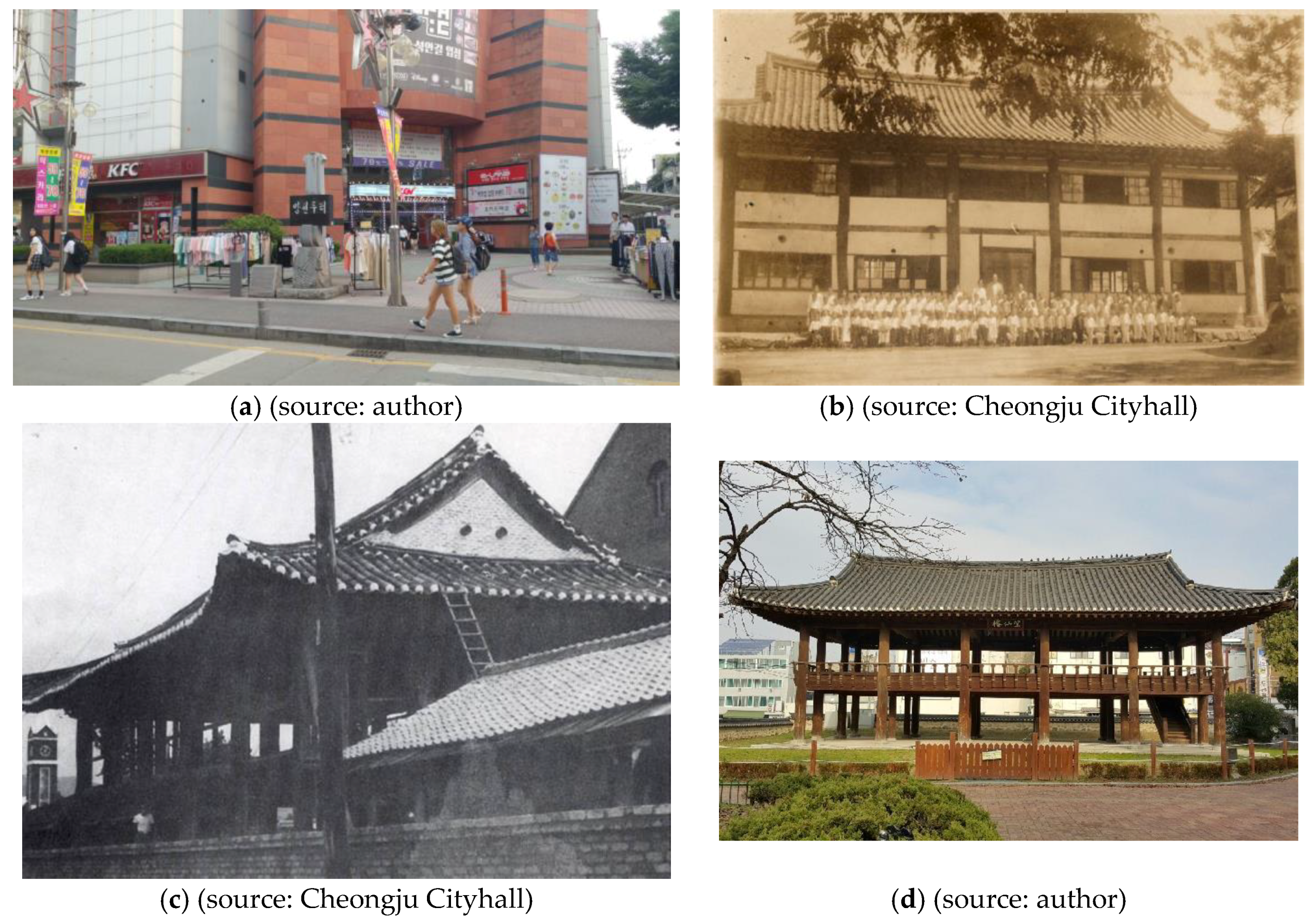 Sustainability 10 01742 g004