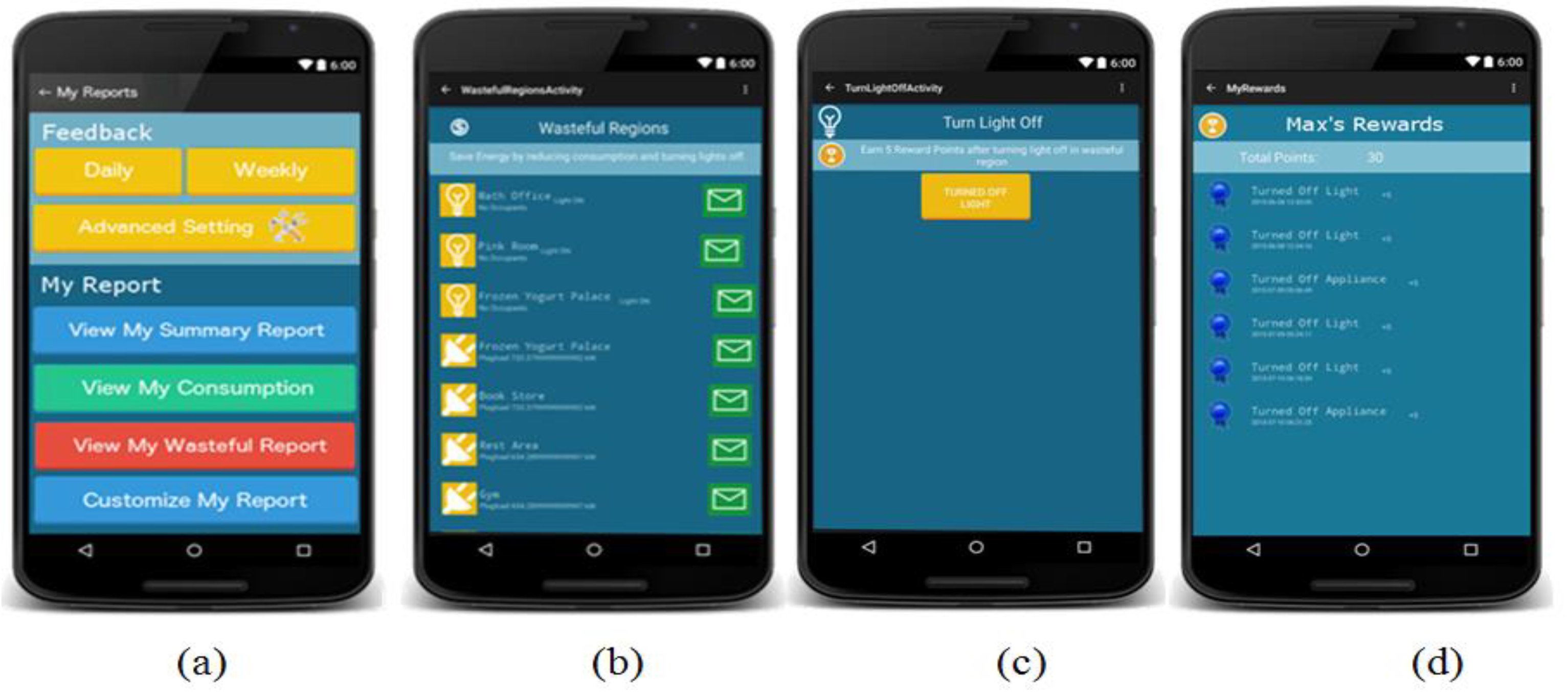 Sustainability 10 01744 g009