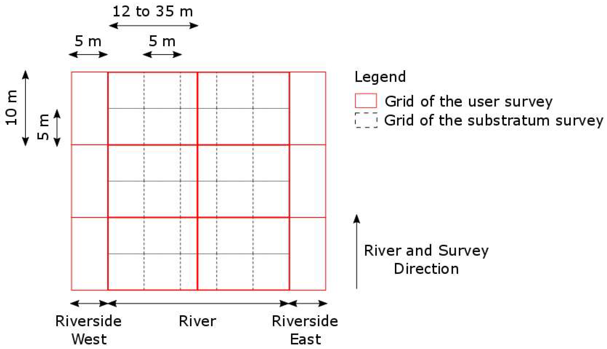 Sustainability 10 01747 g006