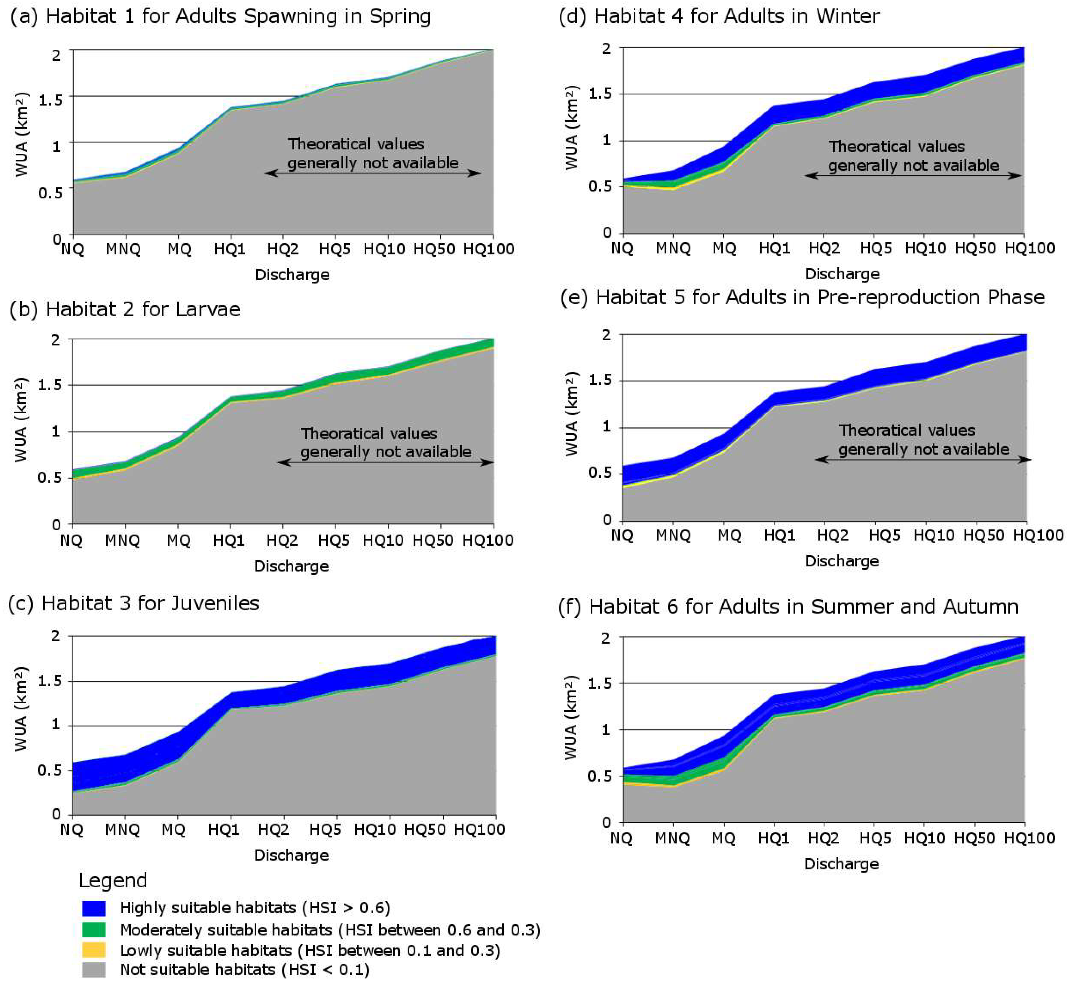 Sustainability 10 01747 g010