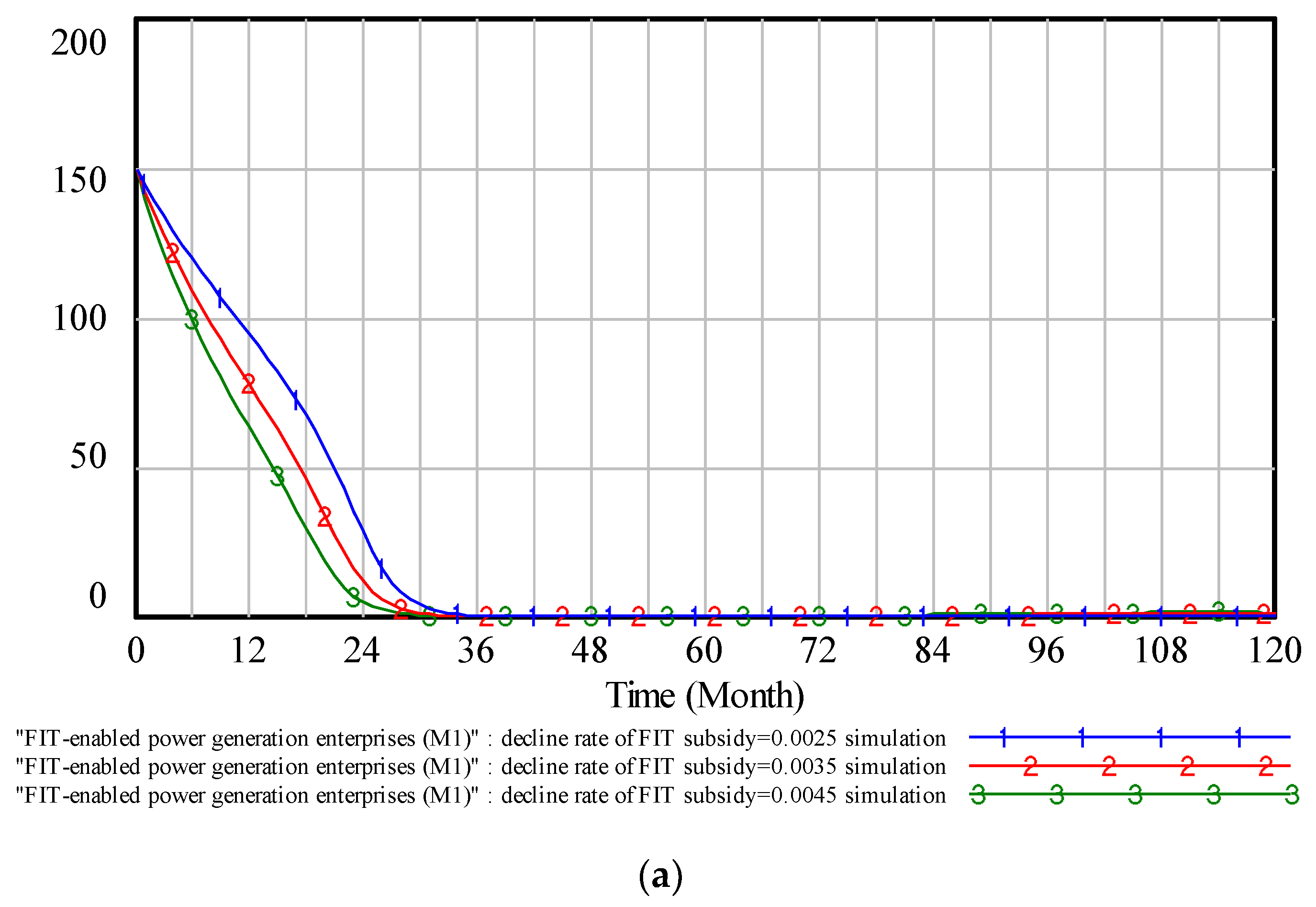 Sustainability 10 01748 g008a 550
