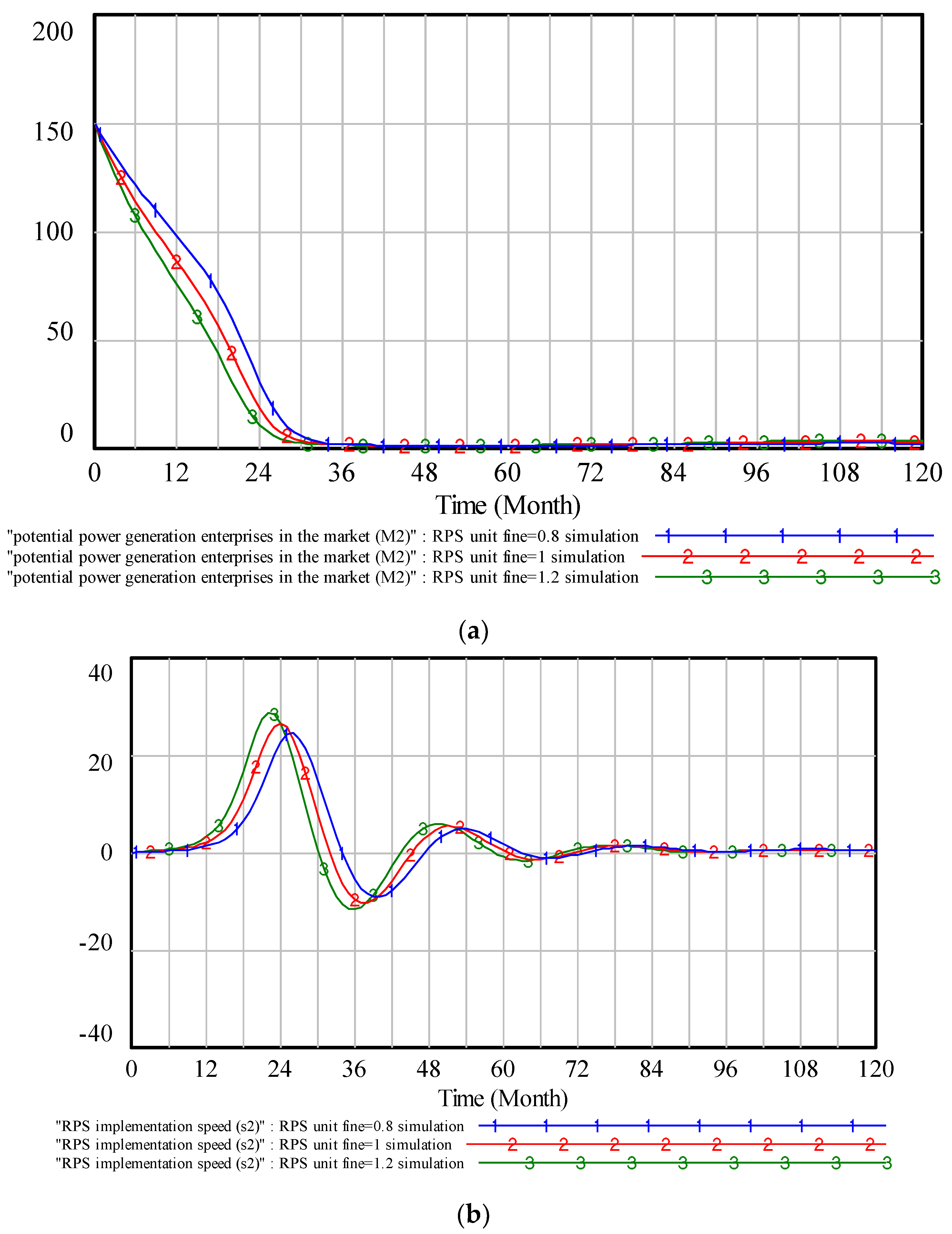 Sustainability 10 01748 g009a 550