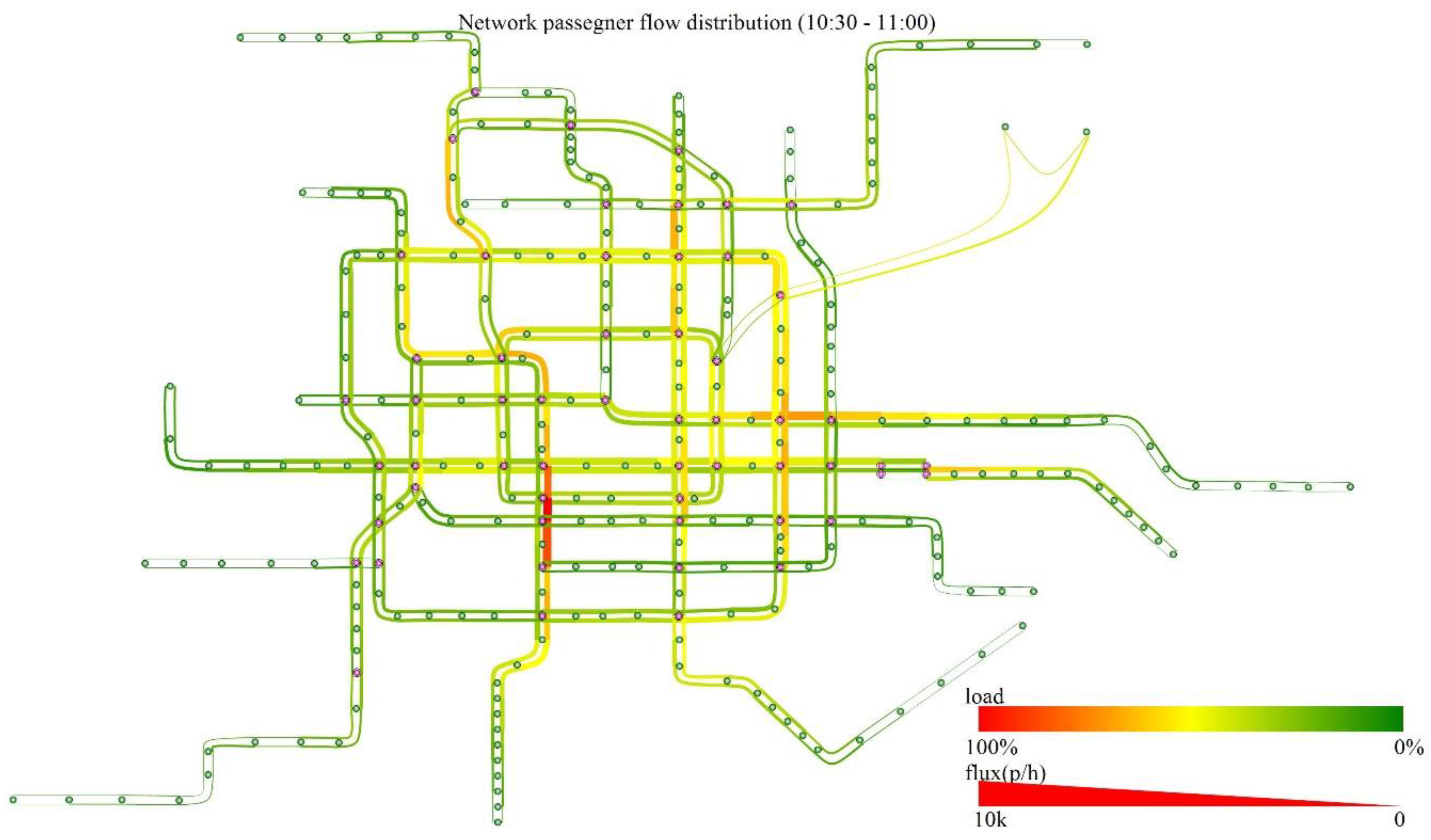Sustainability 10 01752 g008