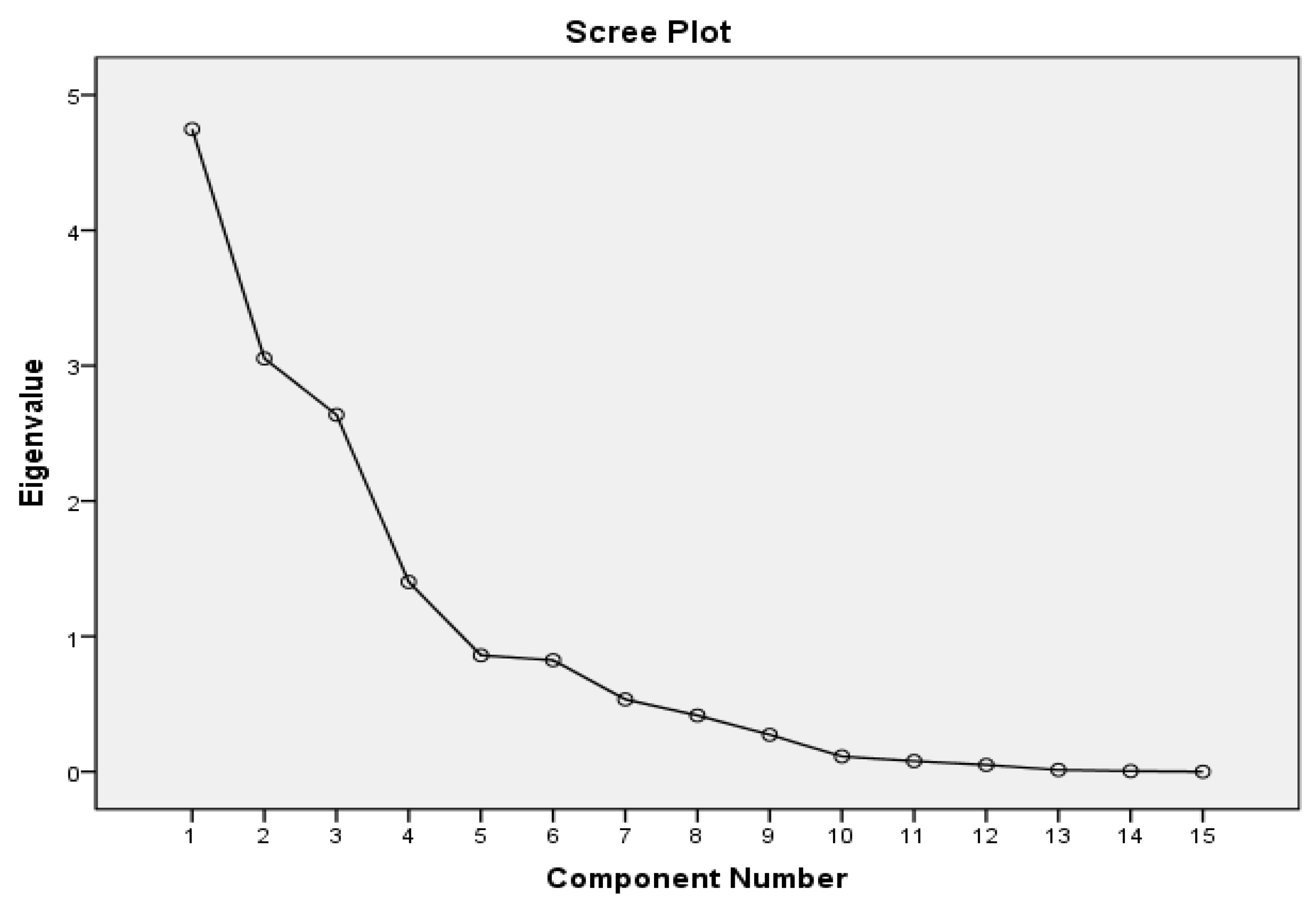 Sustainability 10 01753 g001