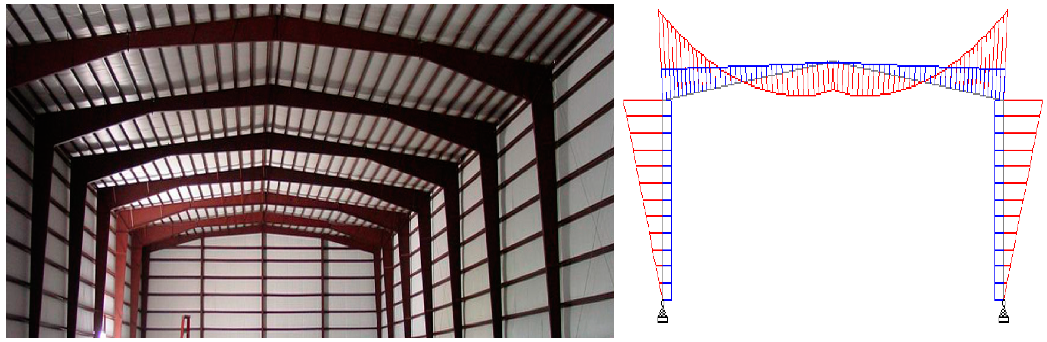 Sustainability 10 01761 g001 550