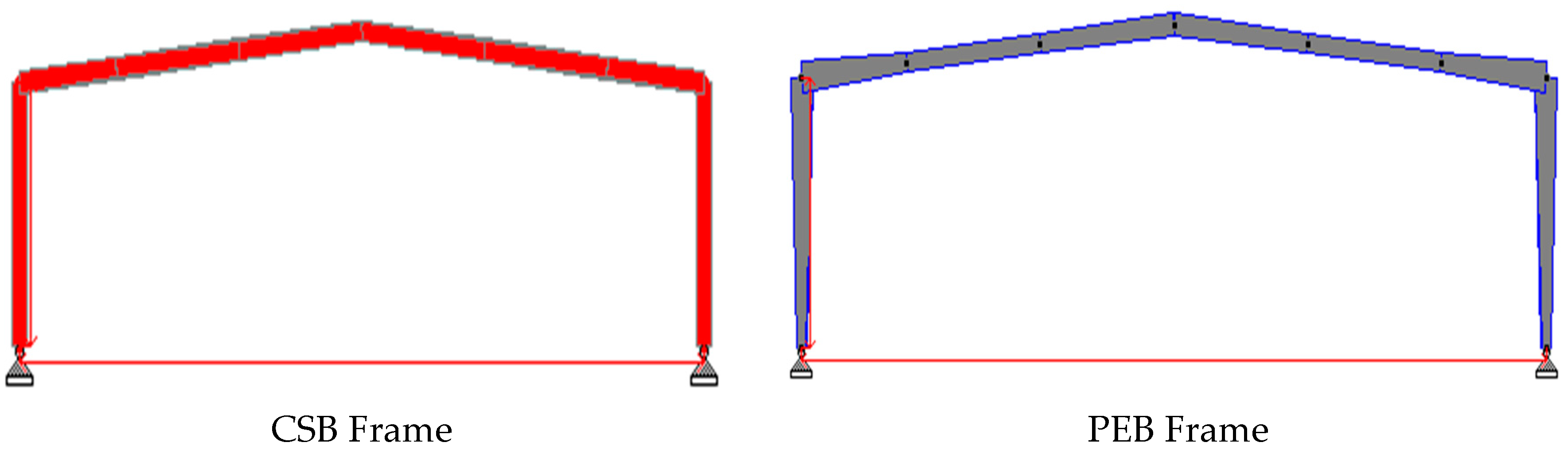 Sustainability 10 01761 g002 550