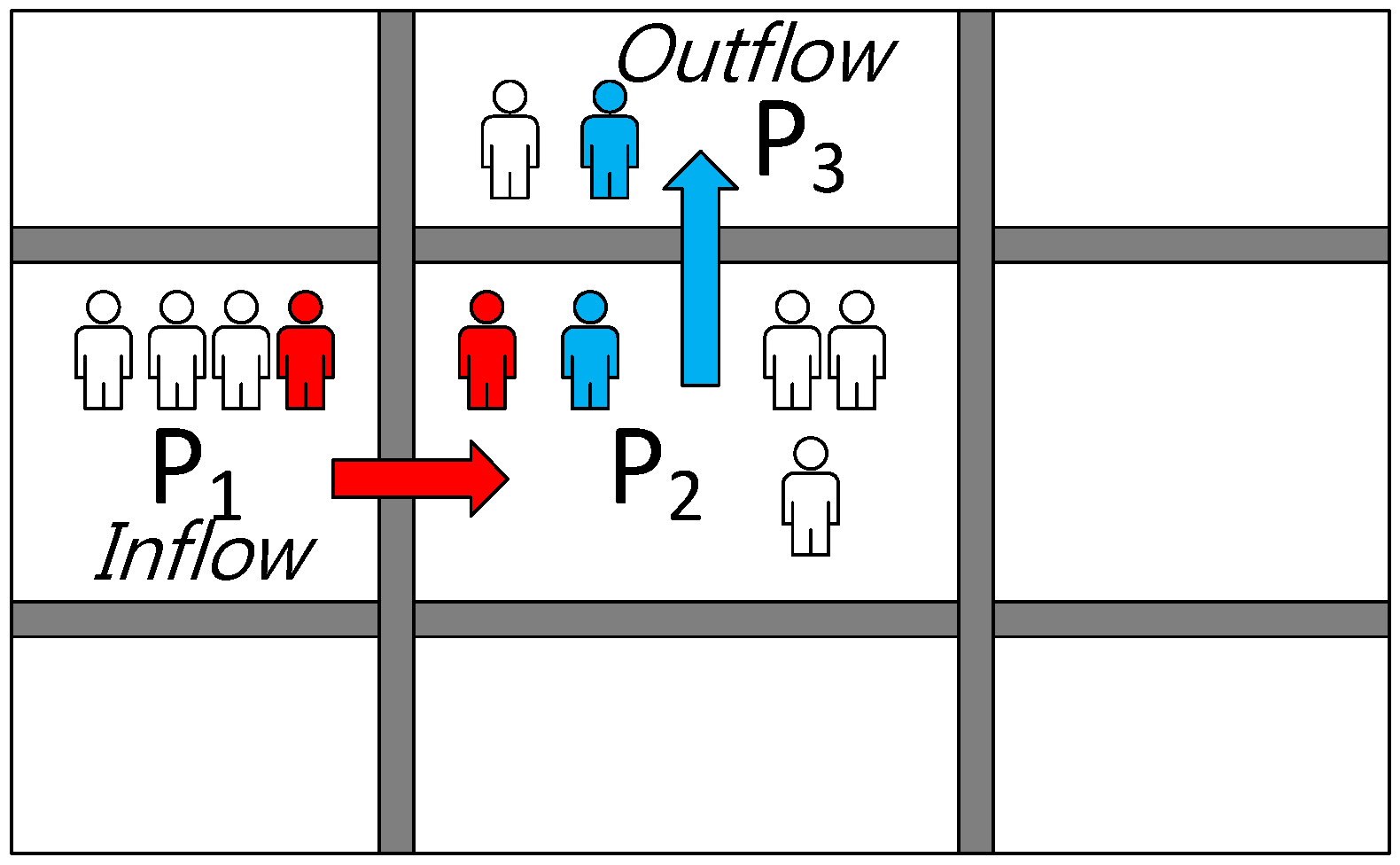Sustainability 10 01762 g001