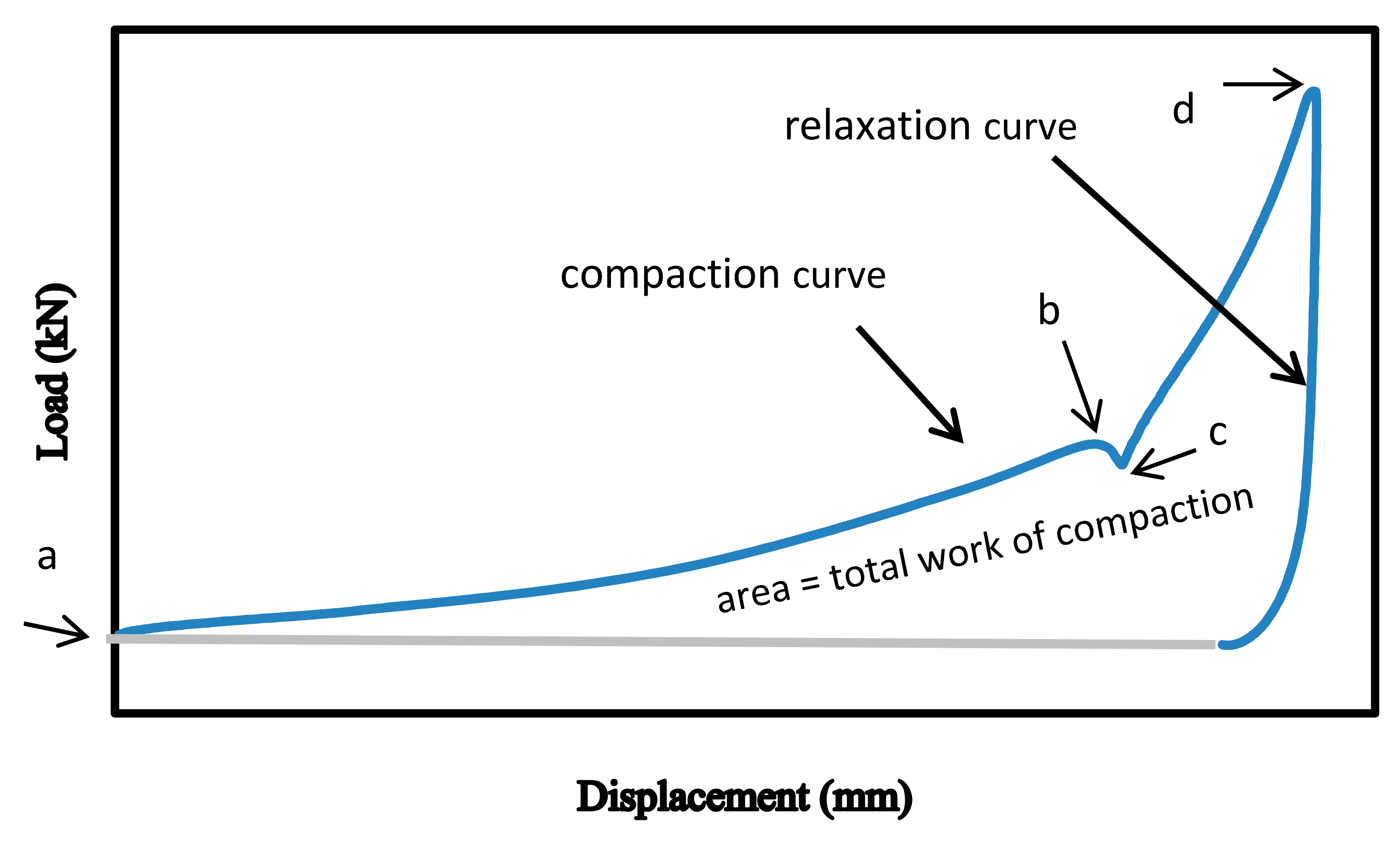 Sustainability 10 01770 g001