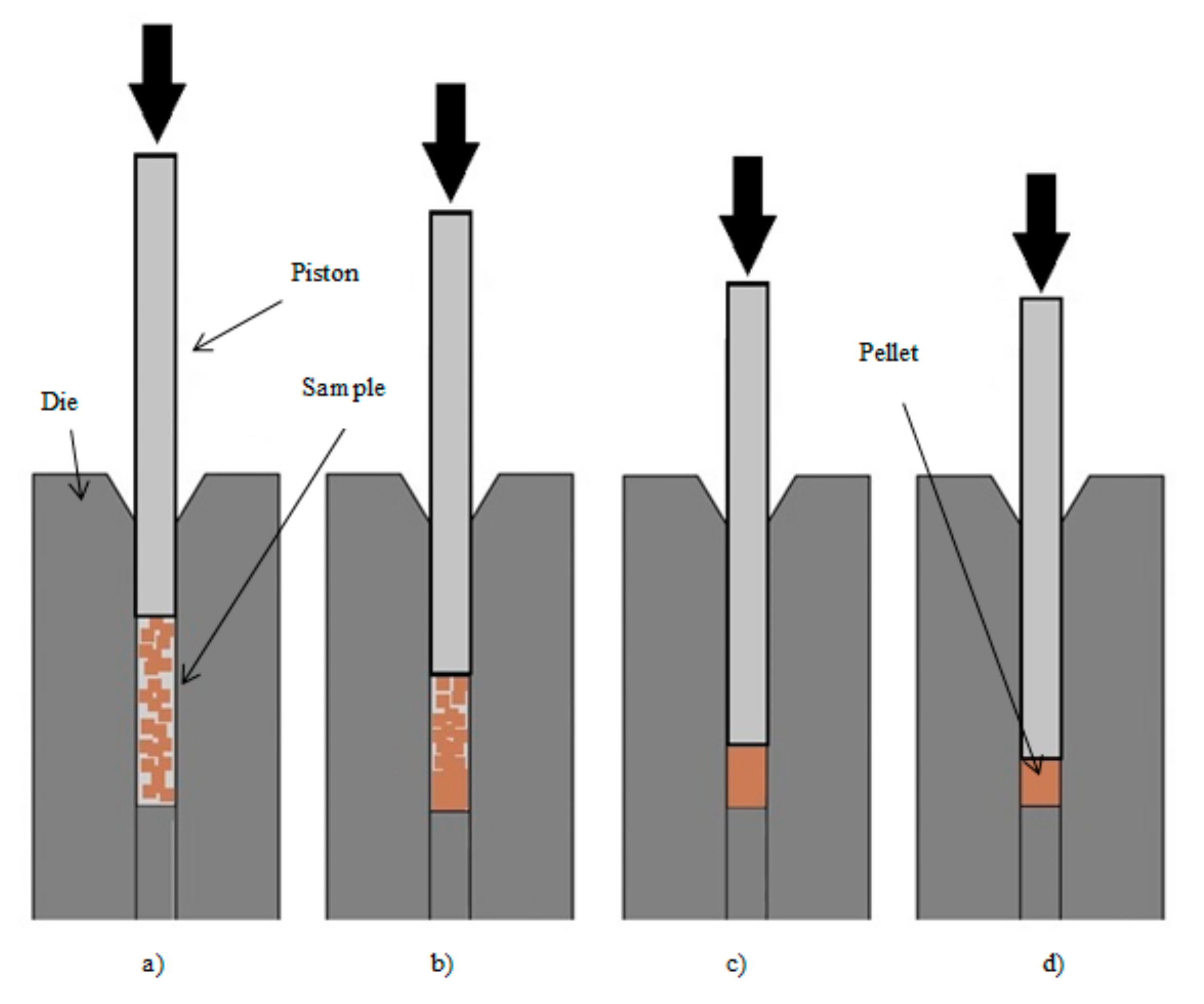 Sustainability 10 01770 g002