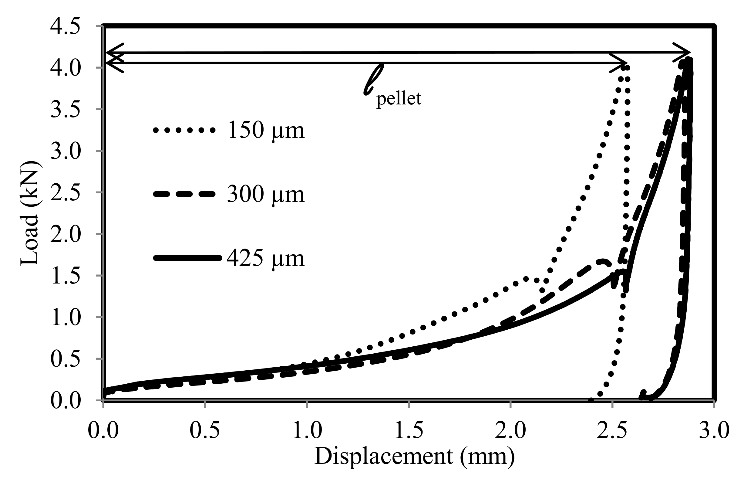 Sustainability 10 01770 g004