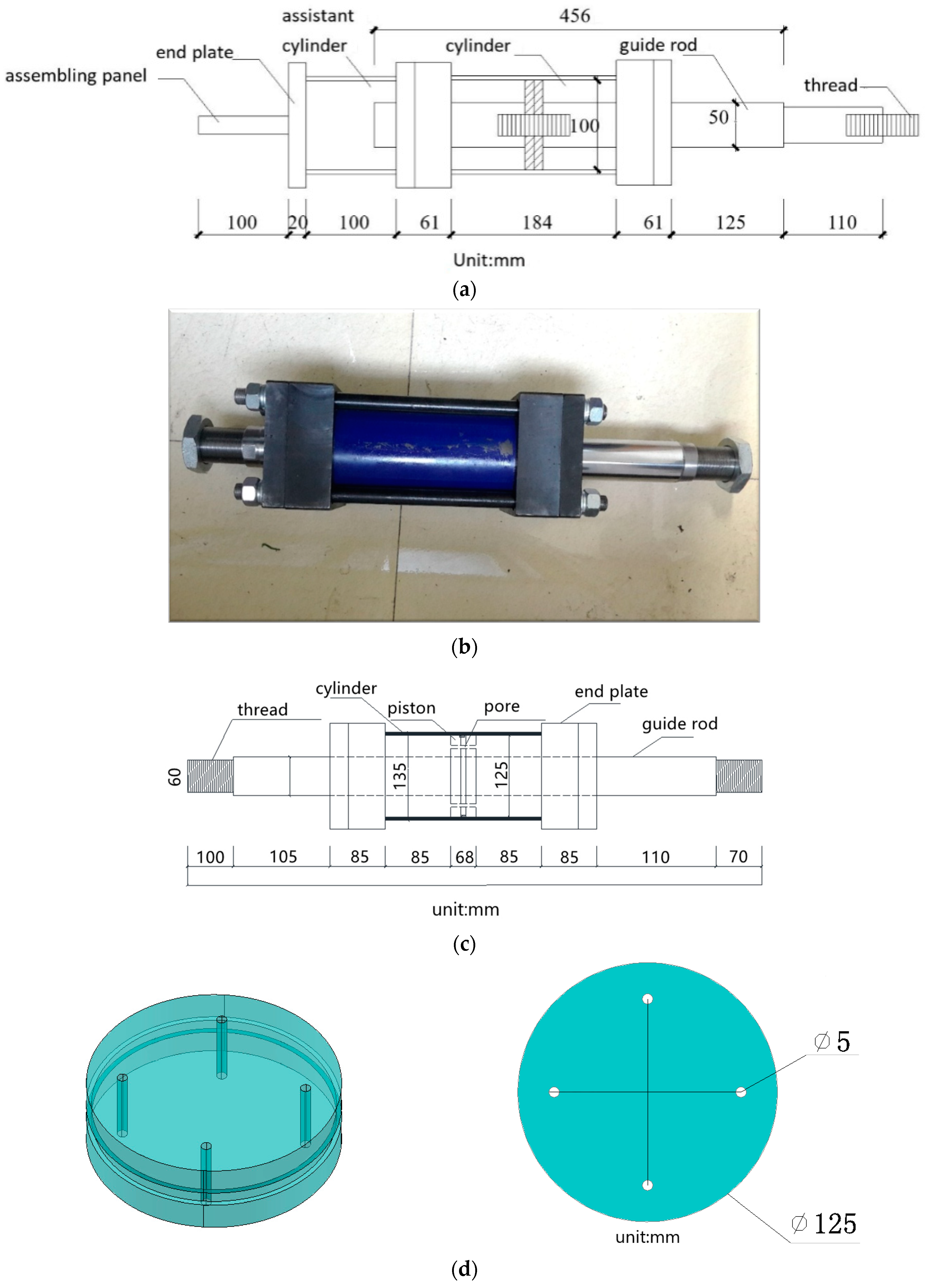 Sustainability 10 01777 g002