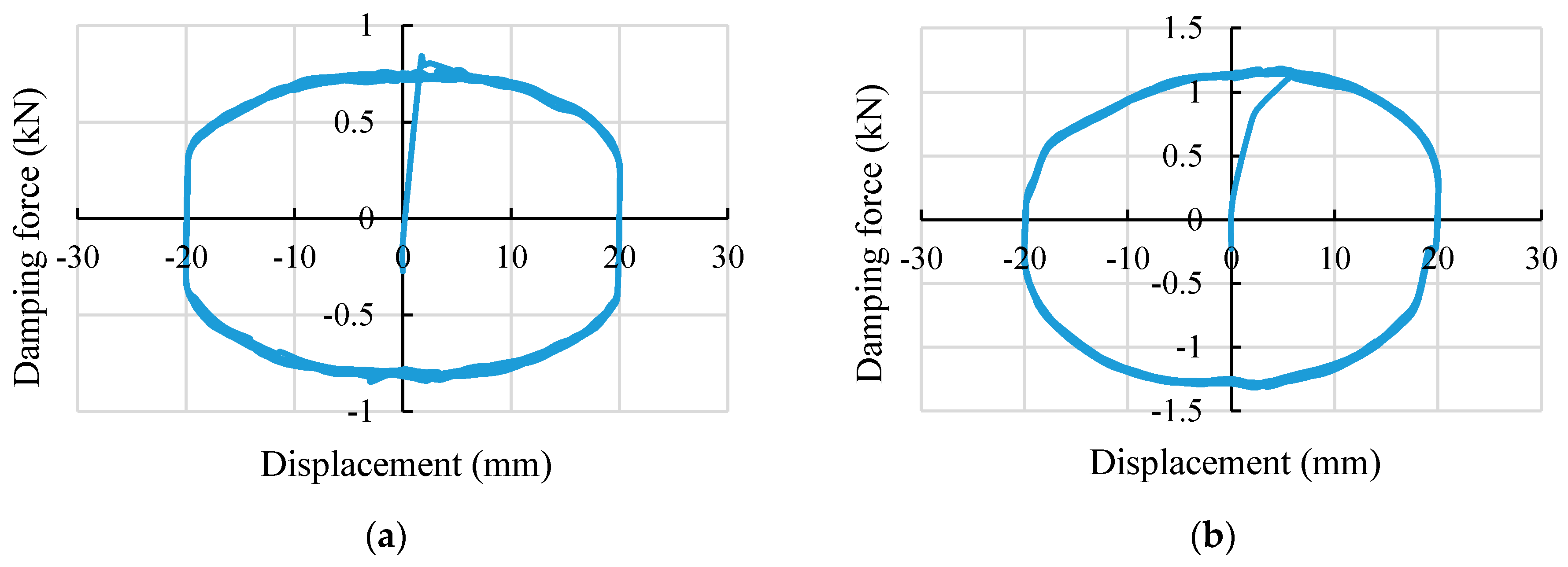 Sustainability 10 01777 g003