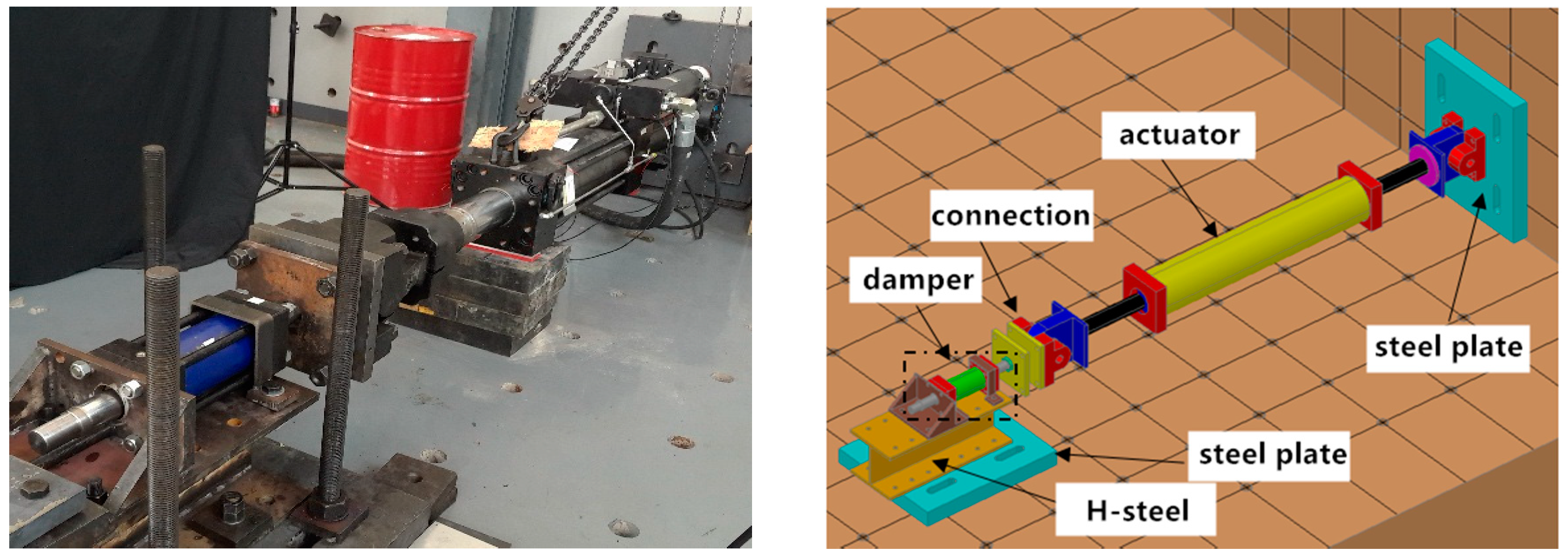 Sustainability 10 01777 g004