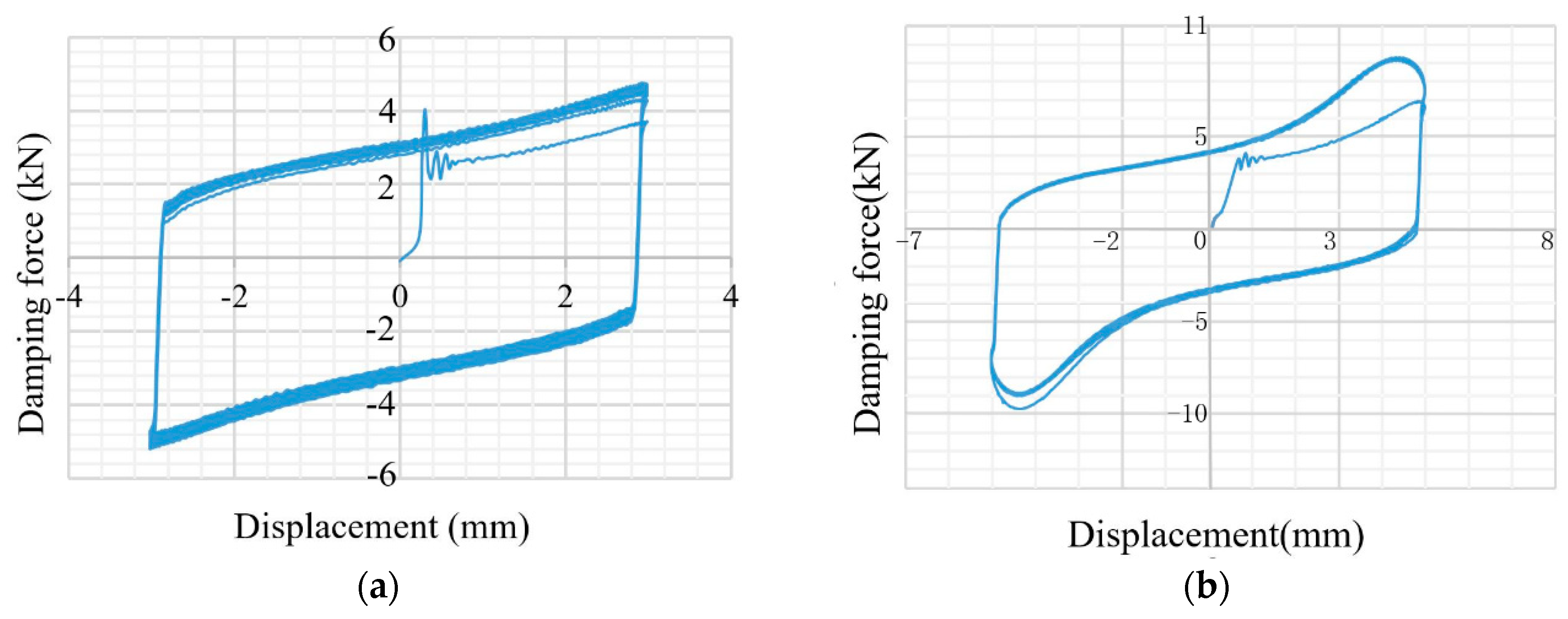 Sustainability 10 01777 g005a