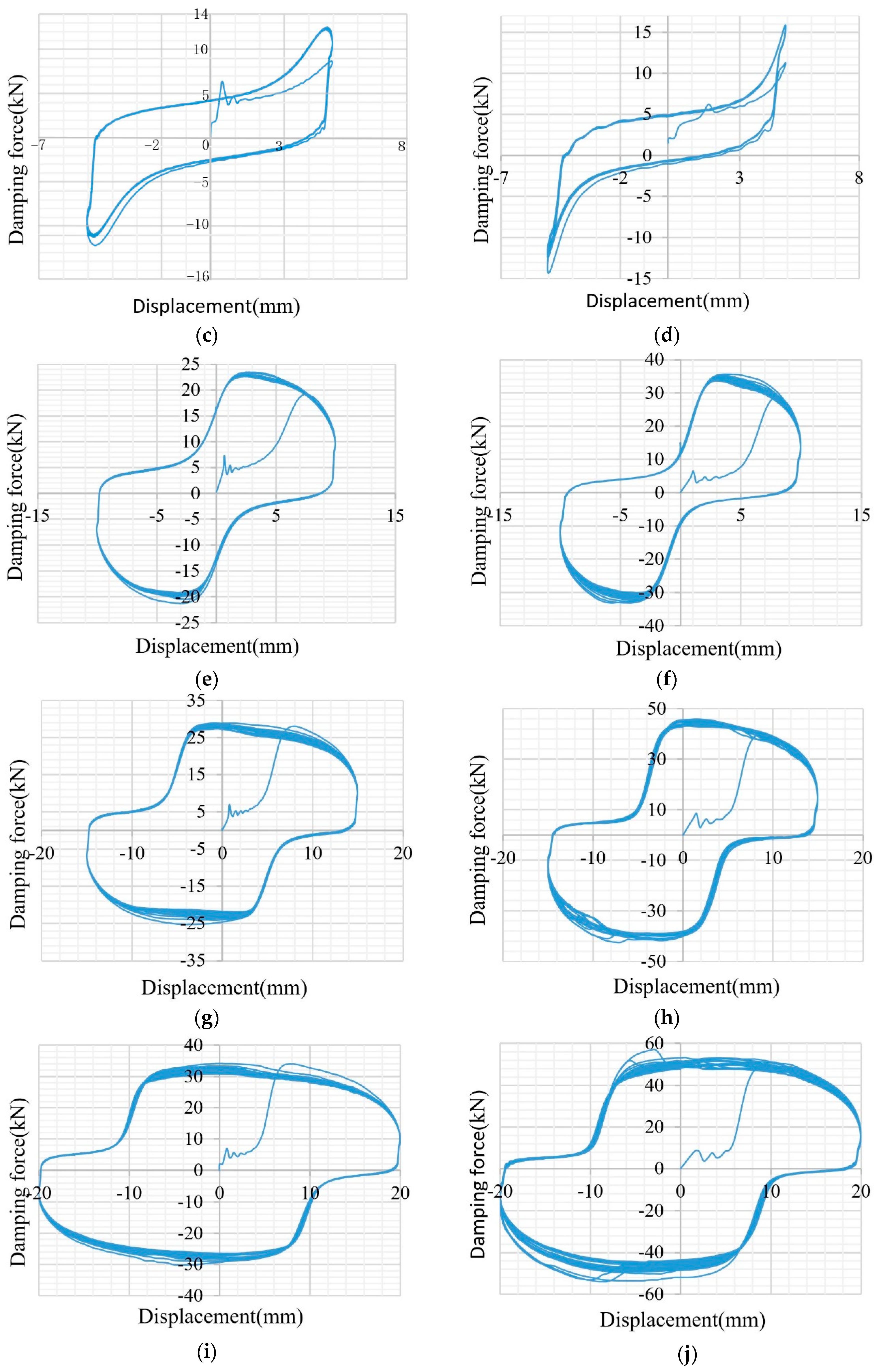 Sustainability 10 01777 g005b