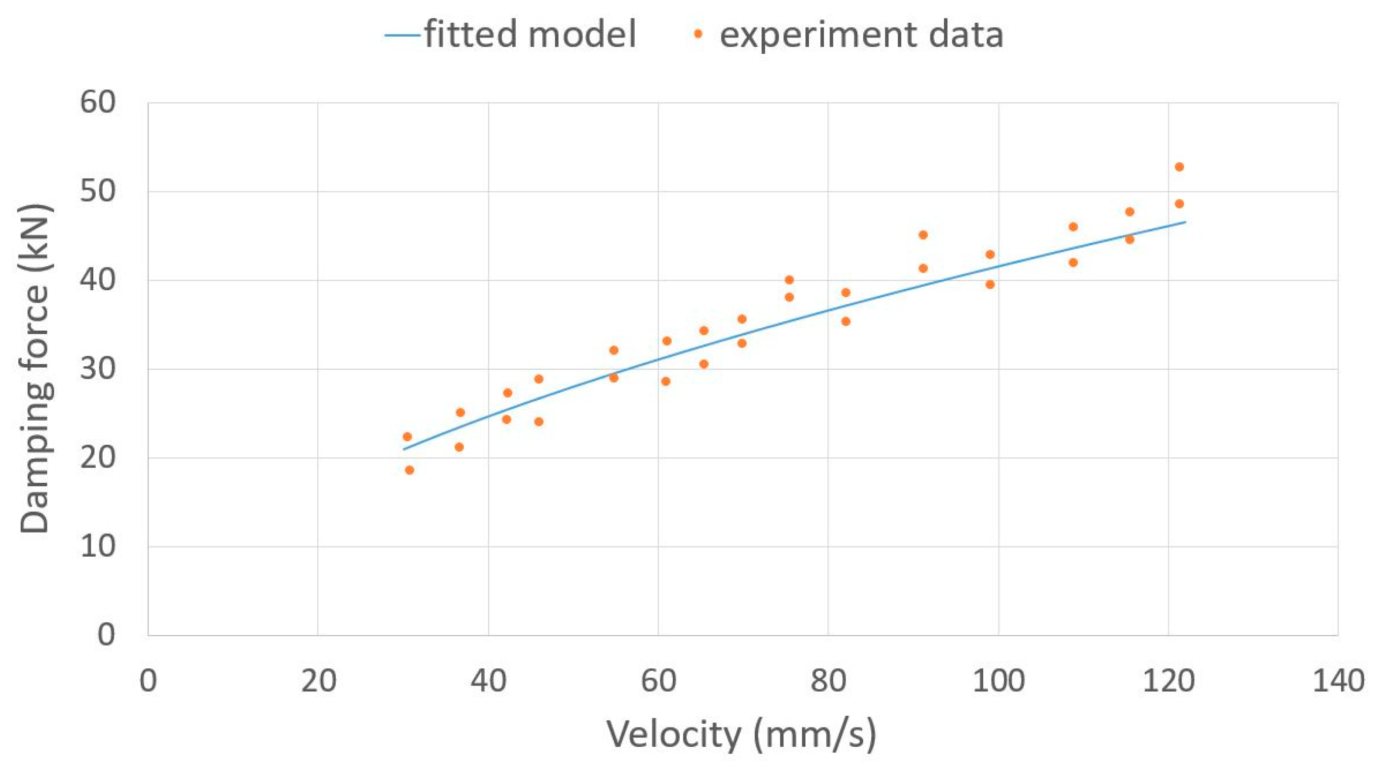 Sustainability 10 01777 g011