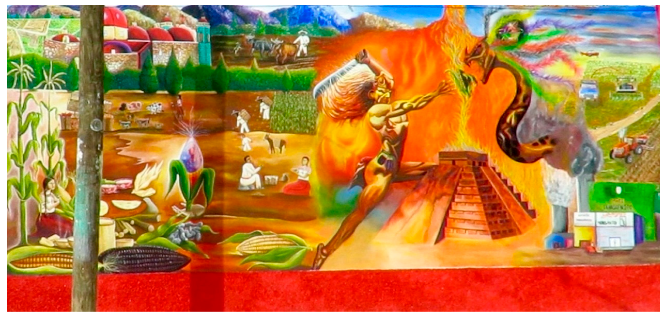 Sustainability 10 01778 g007