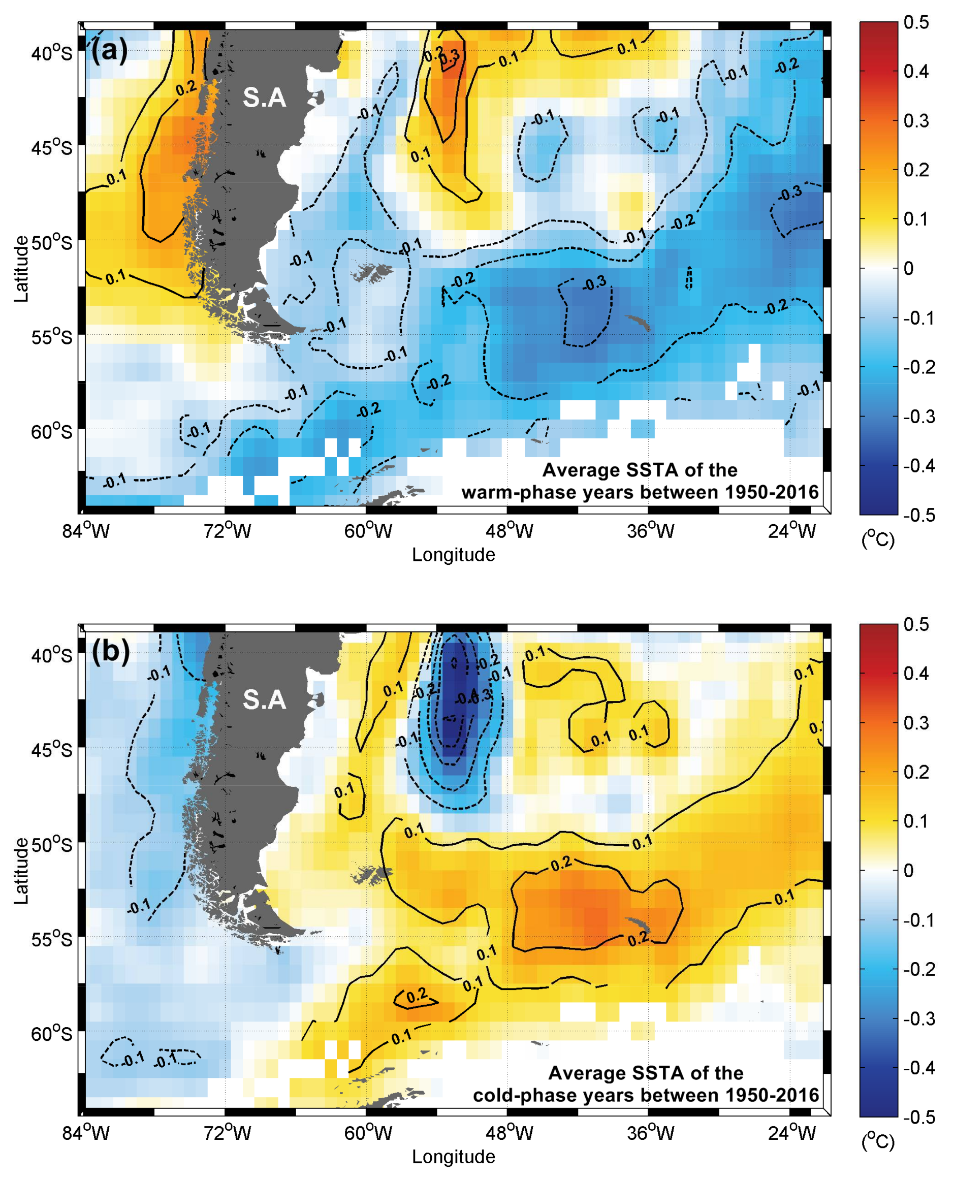 Sustainability 10 01783 g004 Sustainability 10 01783 g004