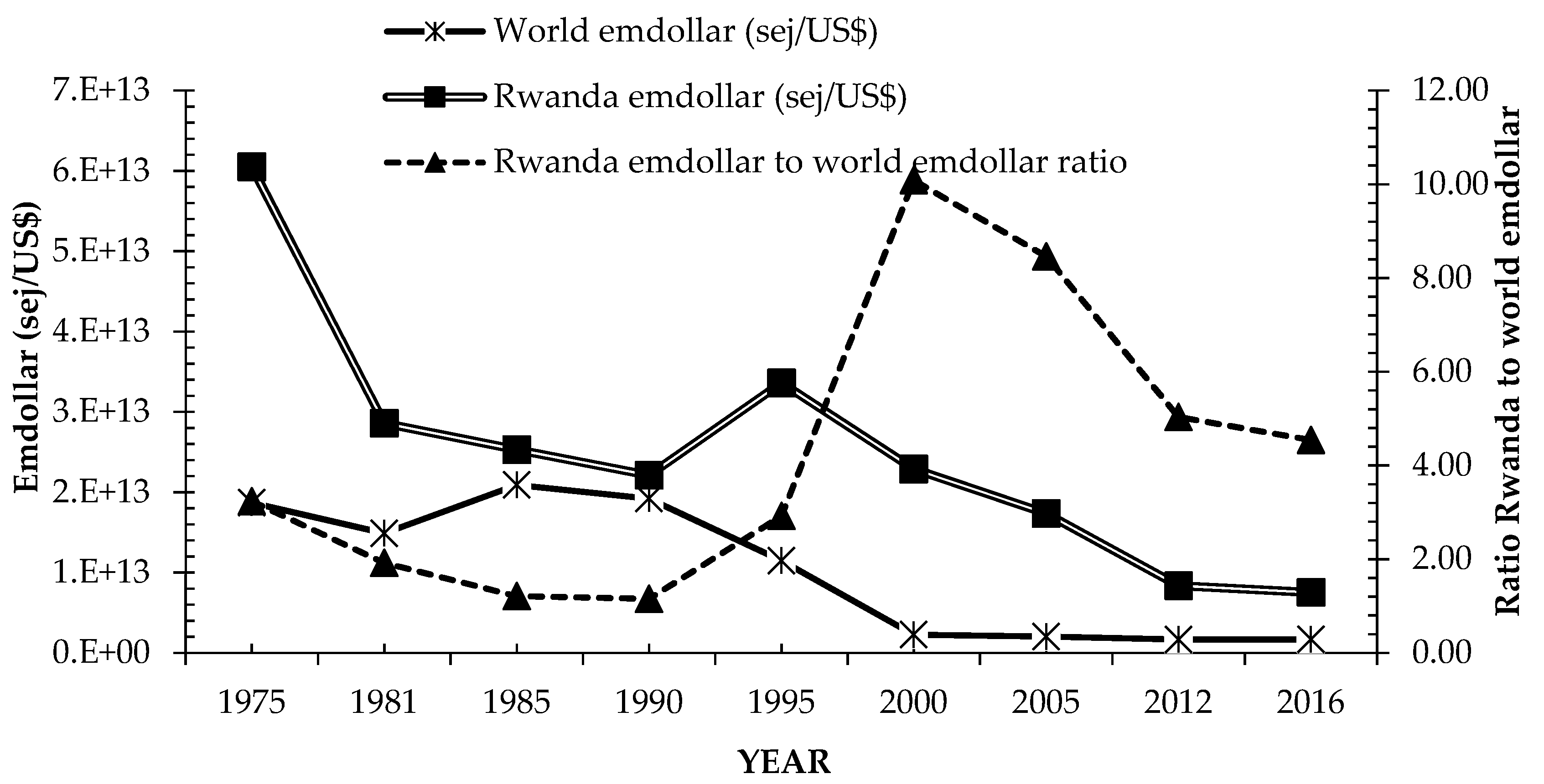 Sustainability 10 01791 g004 550