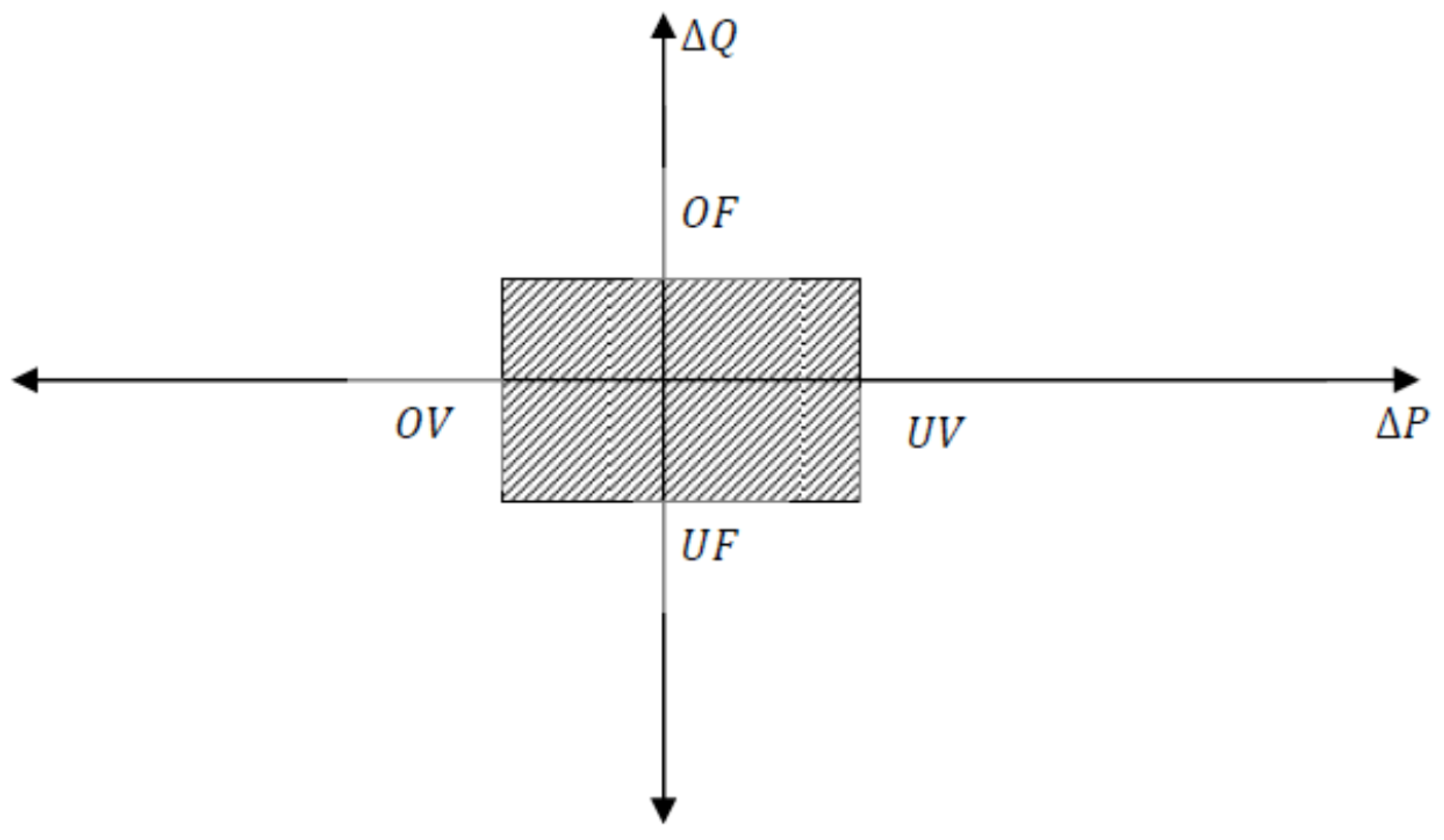 Sustainability 10 01798 g003 550