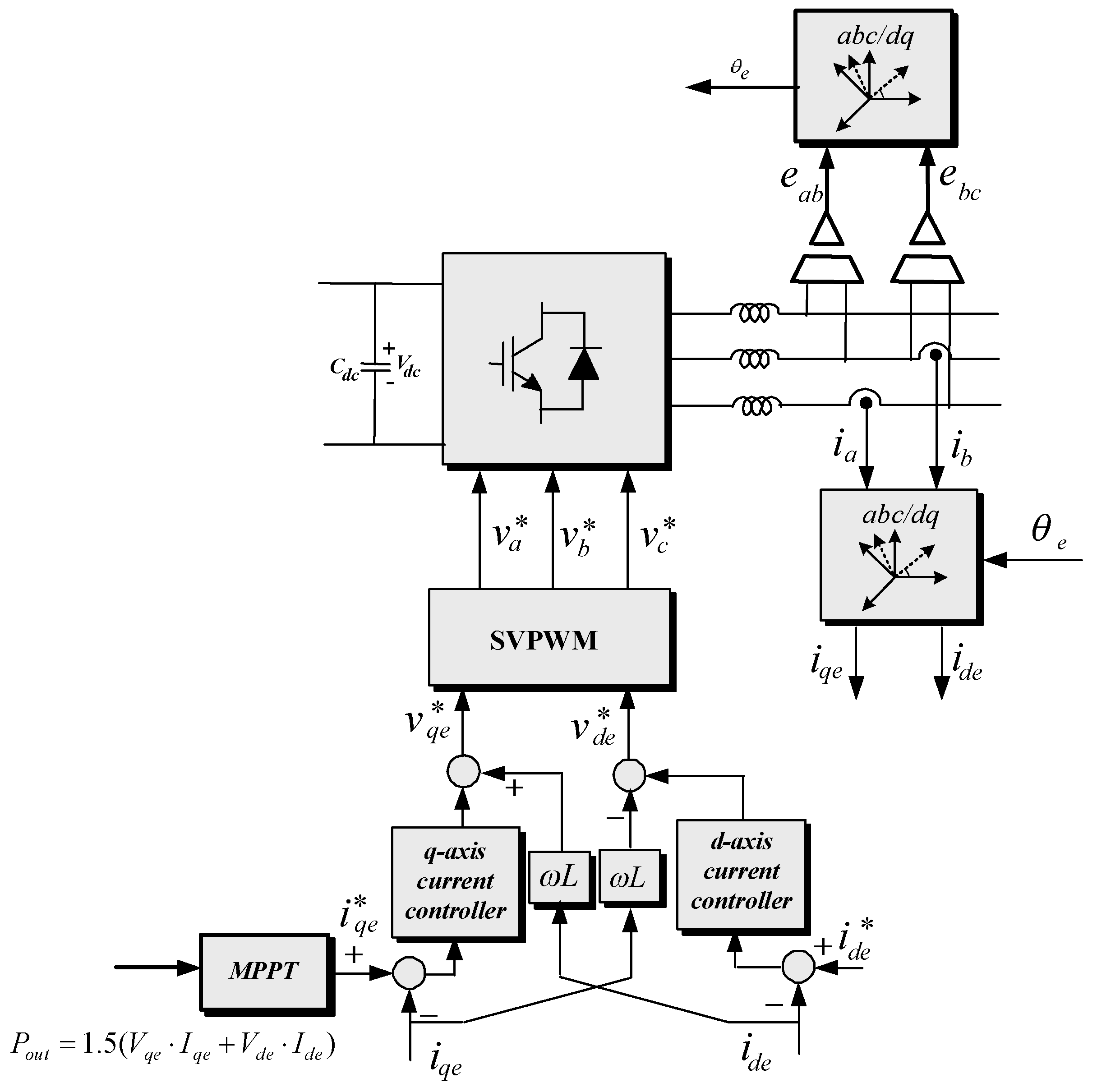 Sustainability 10 01798 g008 550