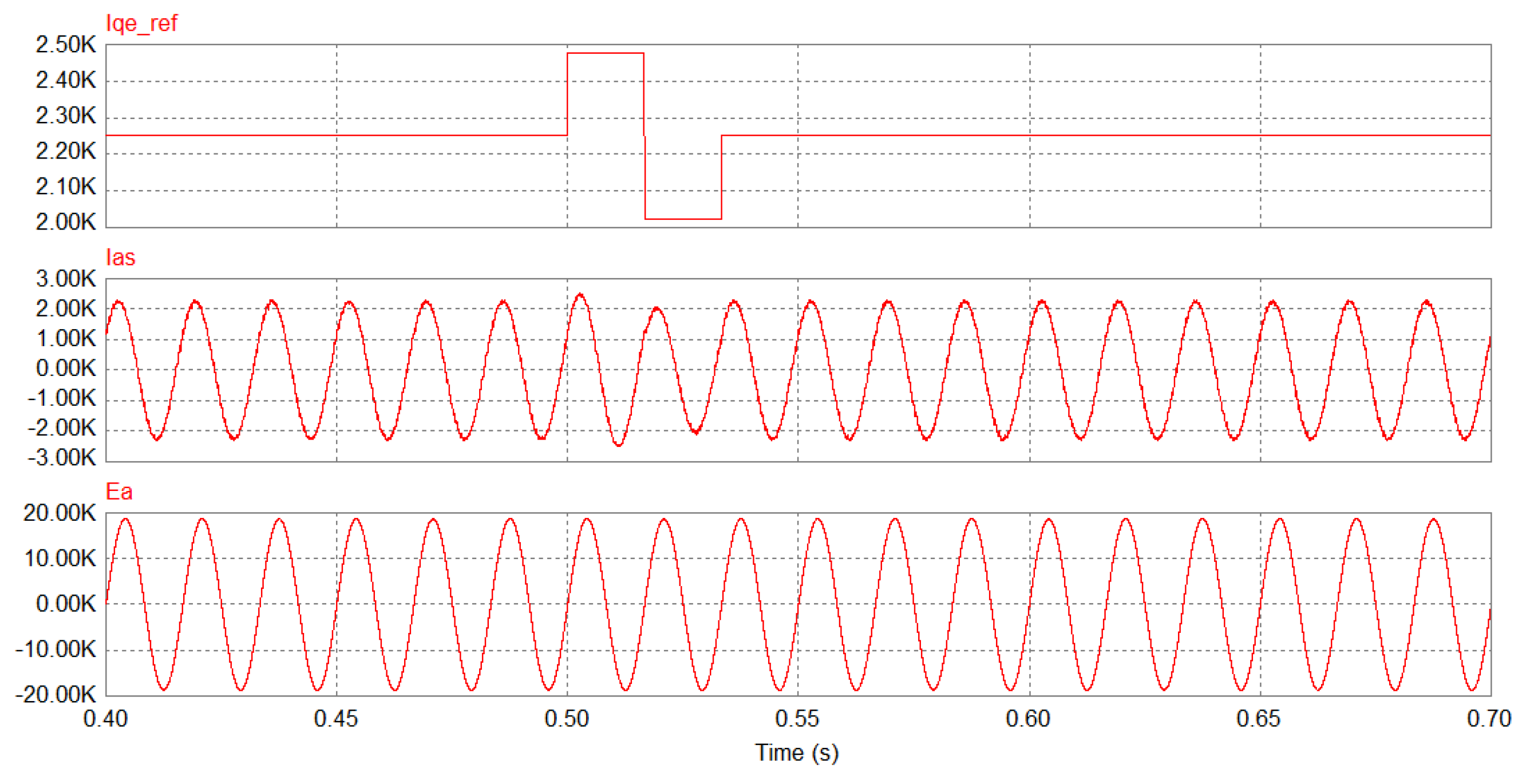 Sustainability 10 01798 g009 550