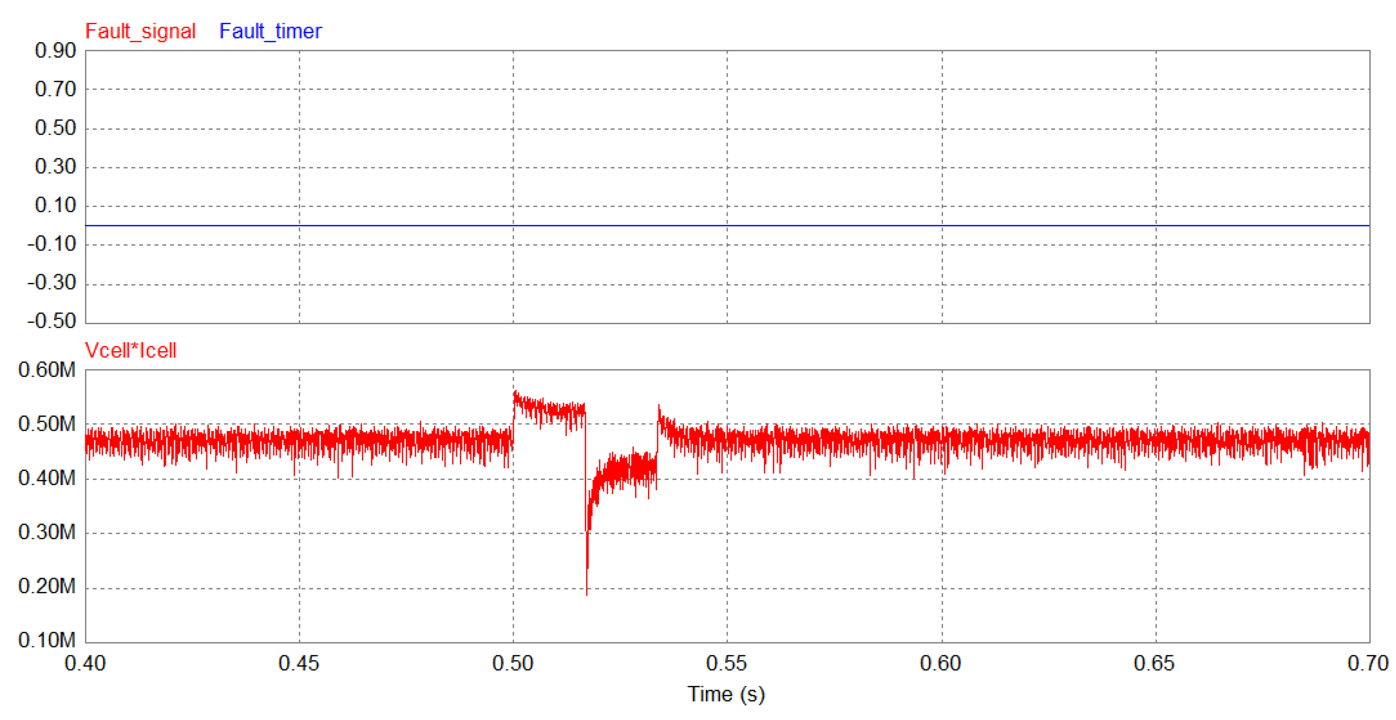 Sustainability 10 01798 g010 550