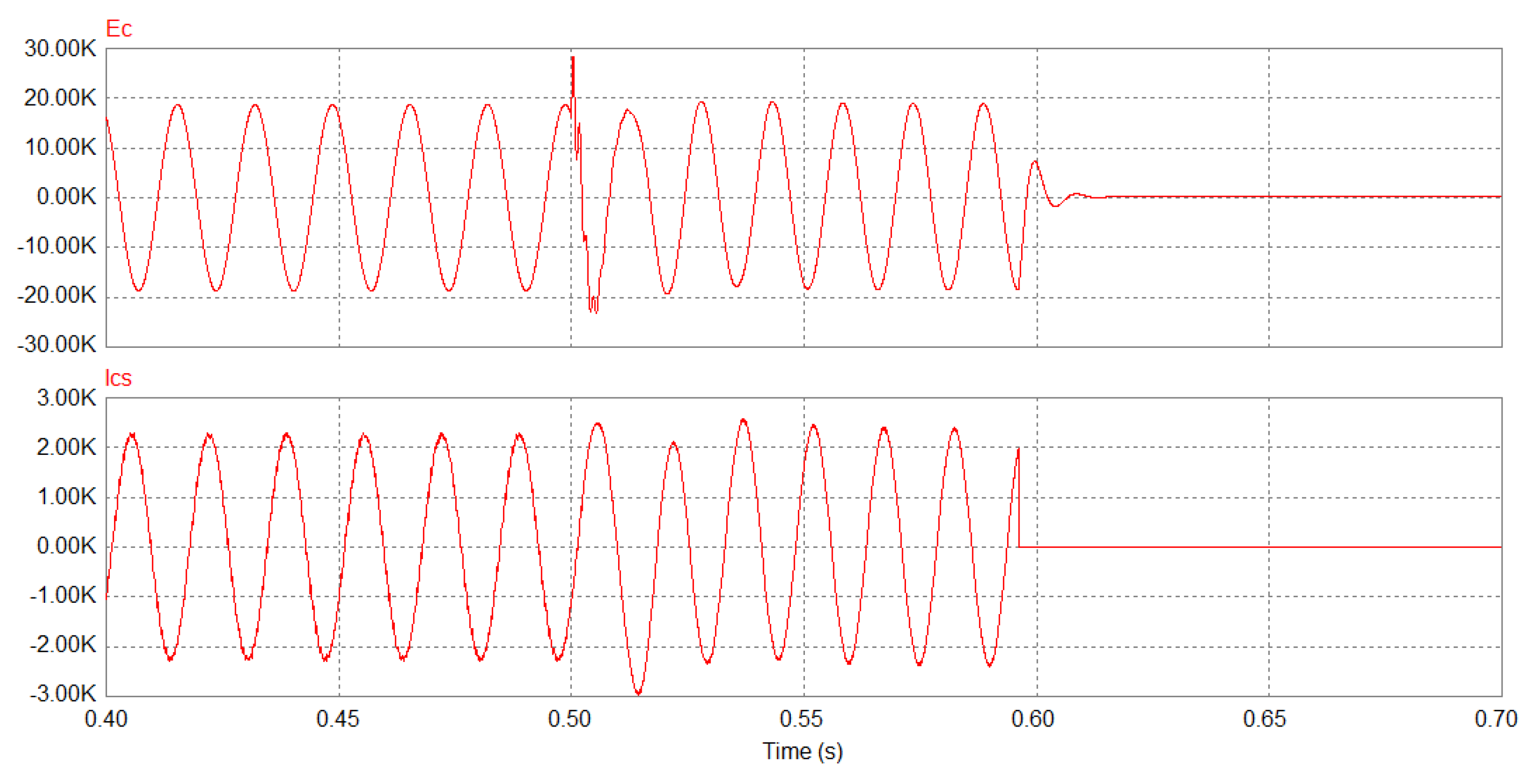 Sustainability 10 01798 g012 550